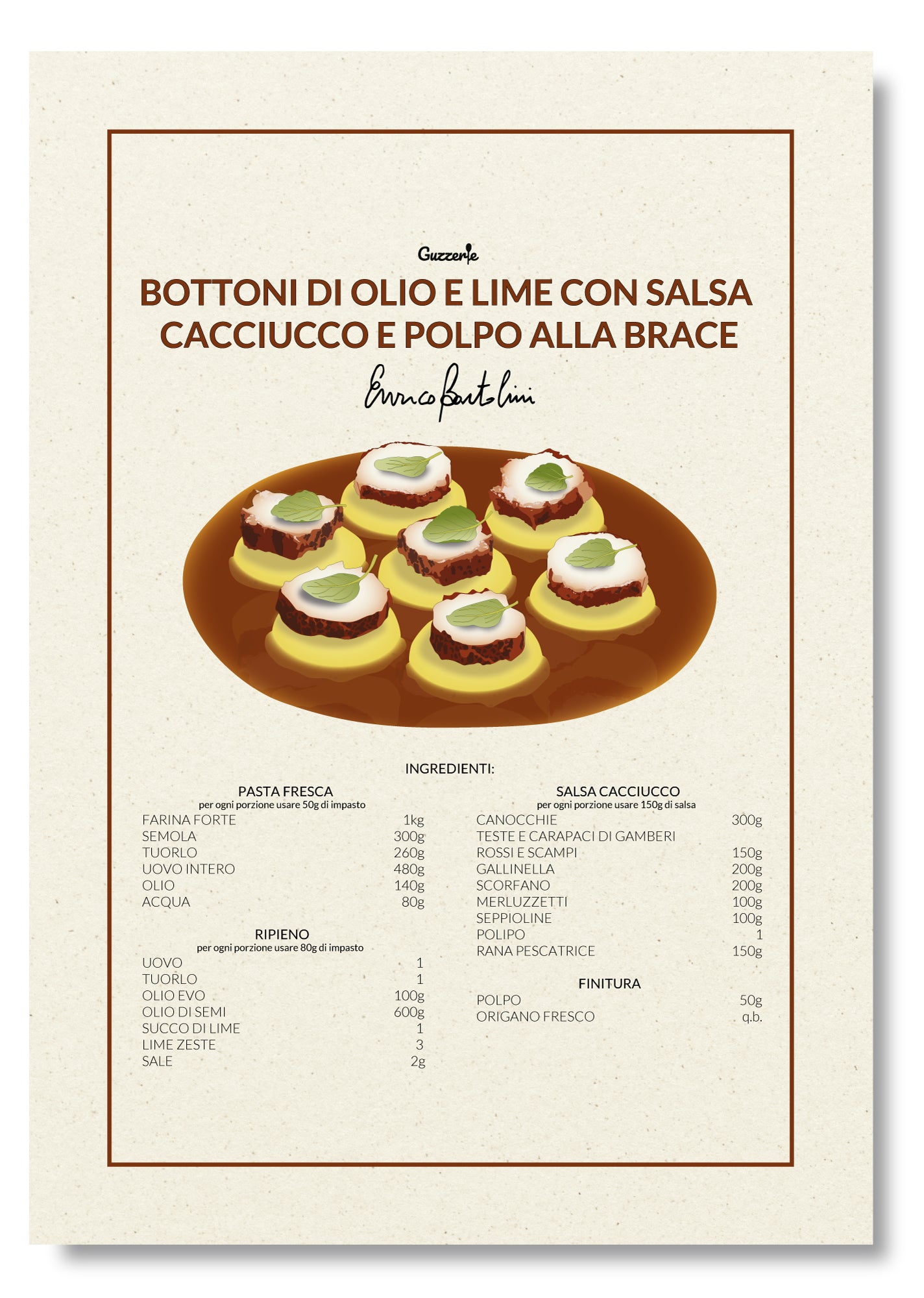 stampa custom guzzerie per lo chef stellato enrico bartolini