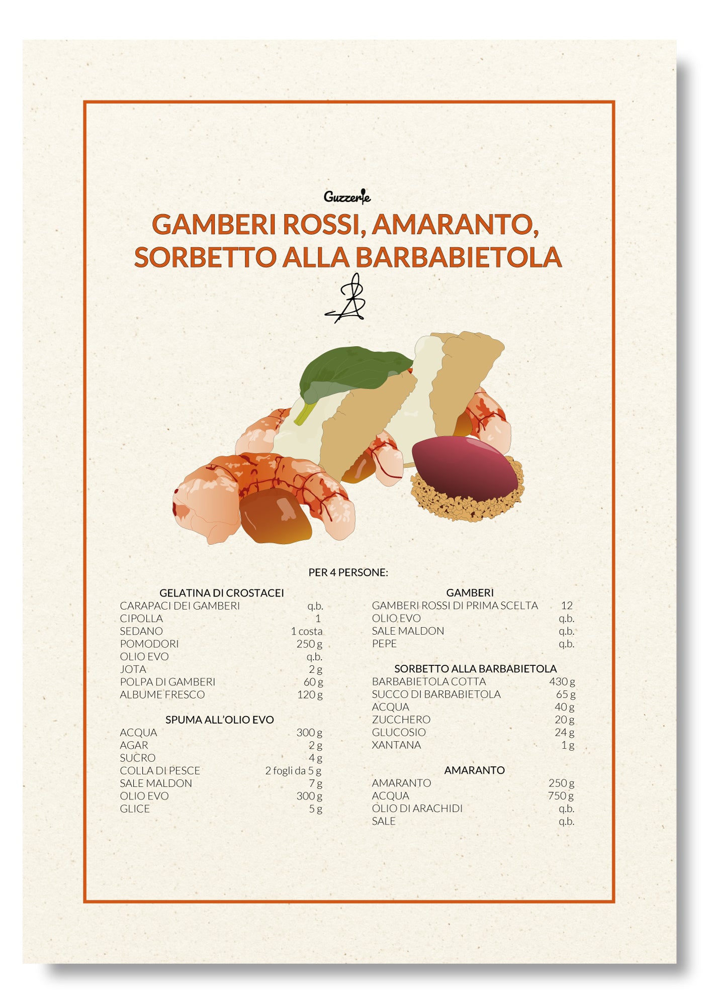 stampa custom guzzerie per lo chef stellato andrea berton