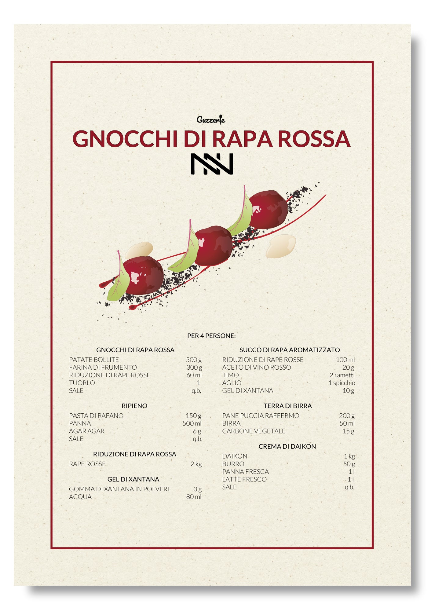 stampa custom guzzerie per lo chef stellato norbert niederkofler