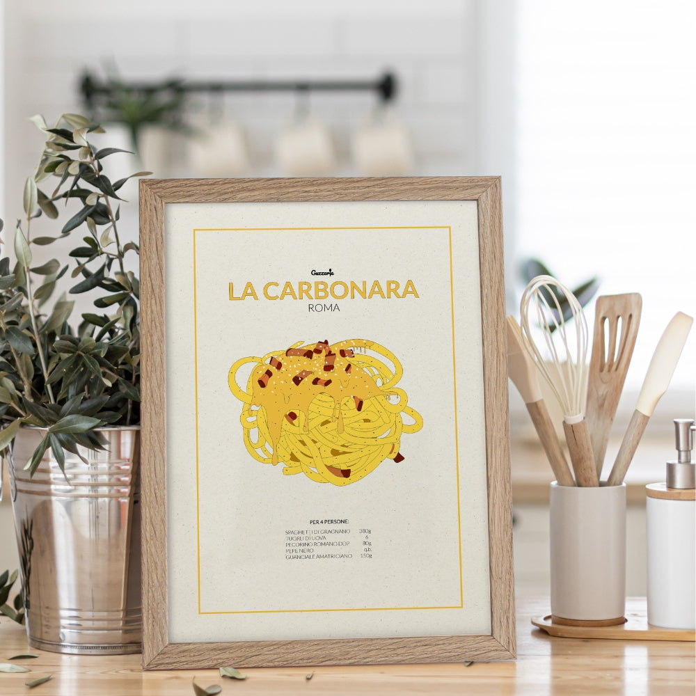 Poster della Carbonara di Guzzerie