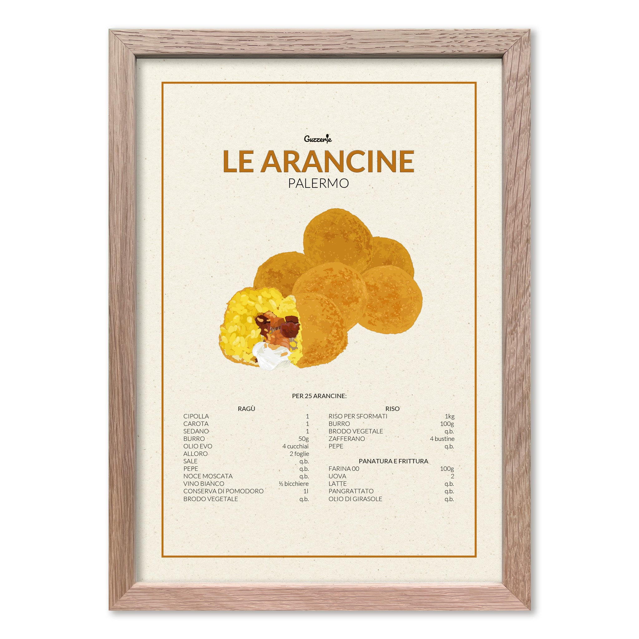 Iconic poster of Arancine | Guzzerie