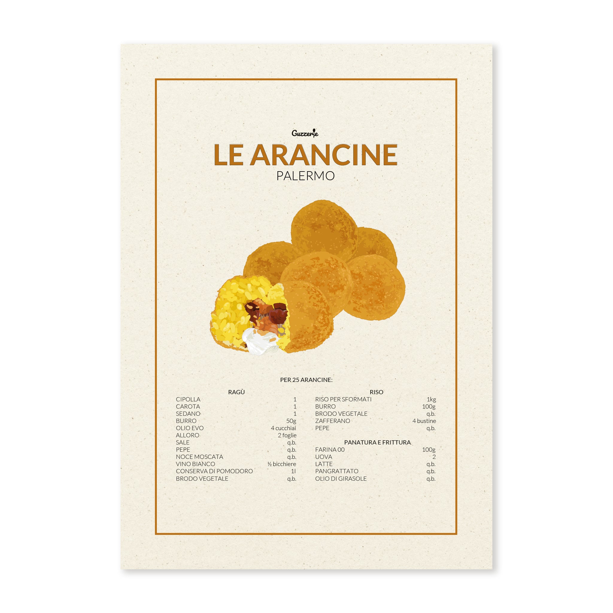 Iconic poster of Arancine | Guzzerie