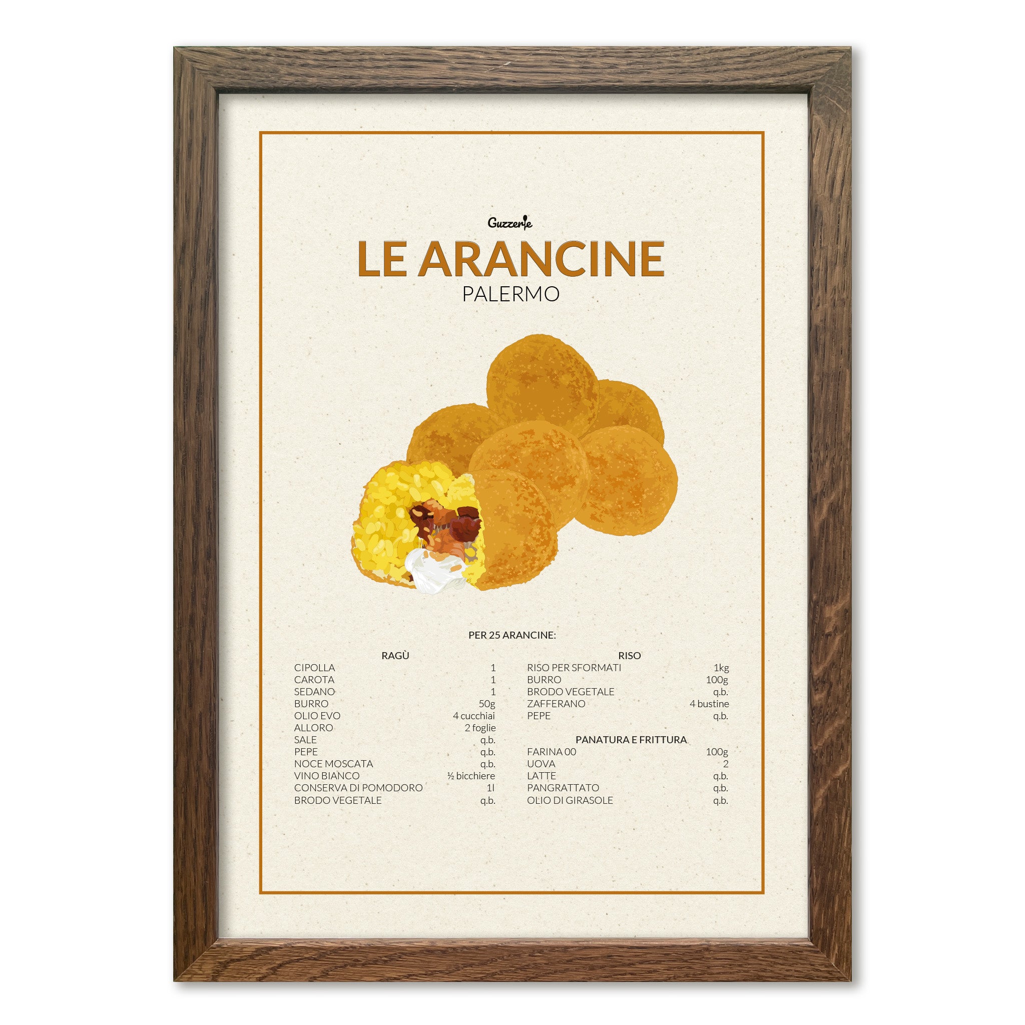 Iconic poster of Arancine | Guzzerie