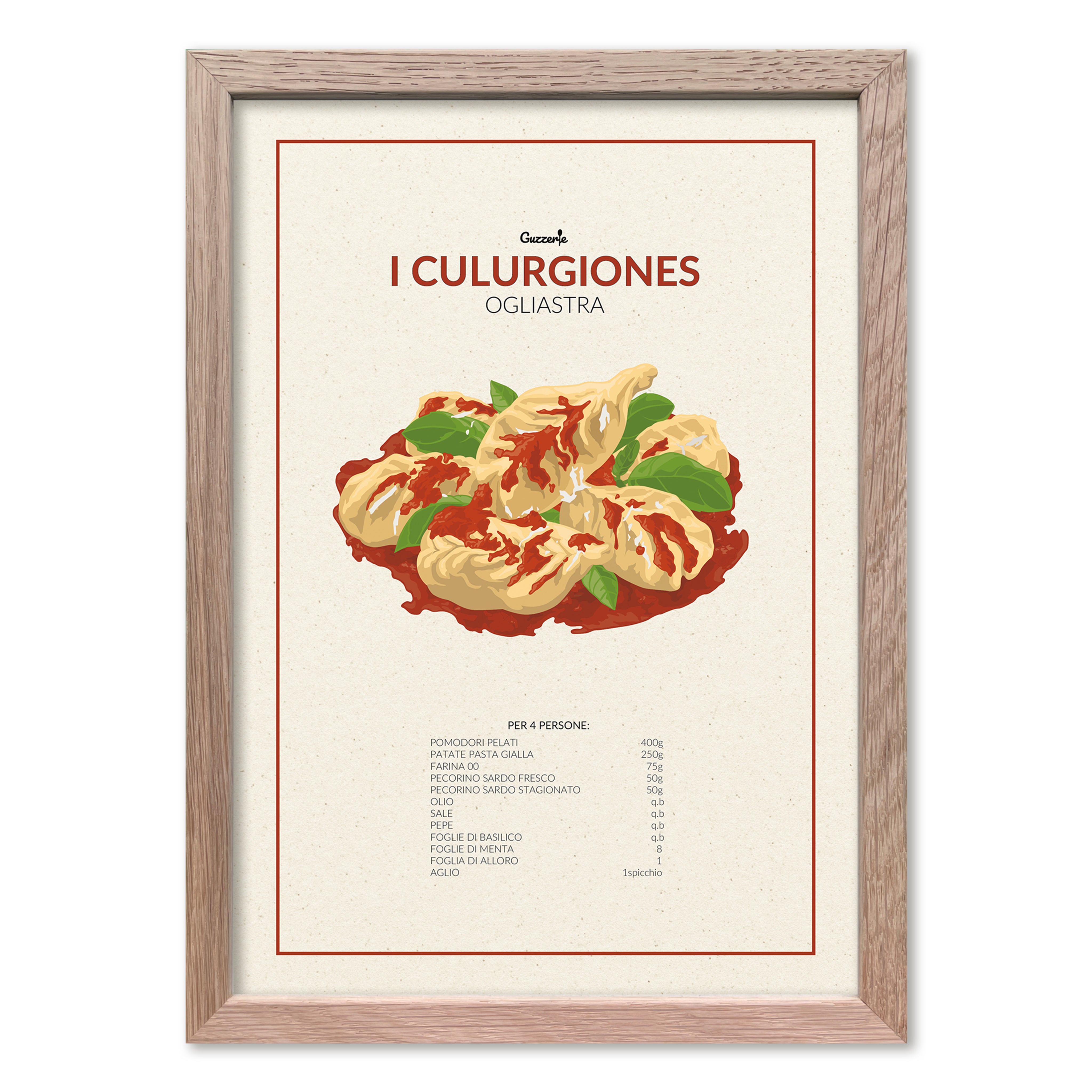 Iconic Poster of Culurgiones | Guzzerie