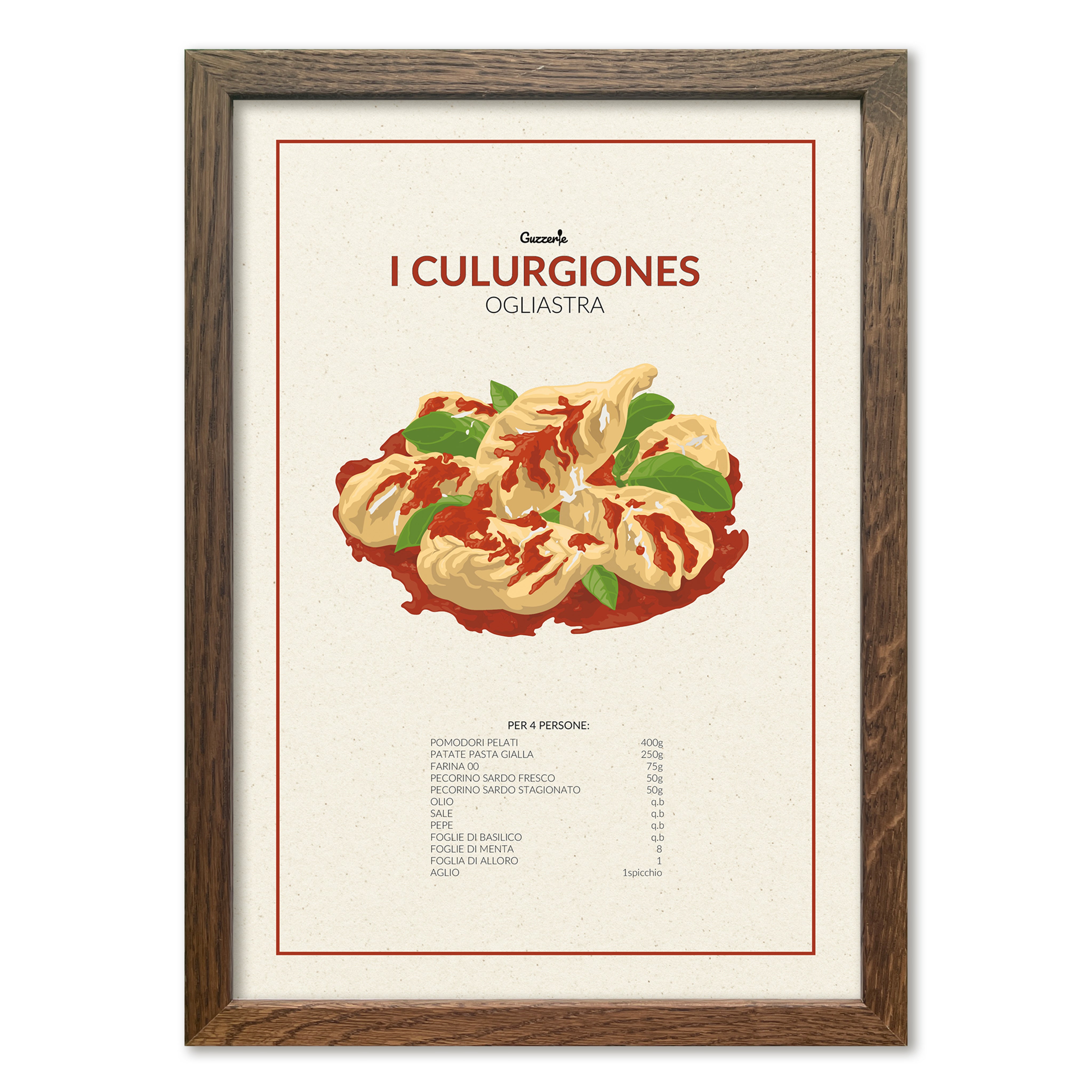 Iconic Poster of Culurgiones | Guzzerie