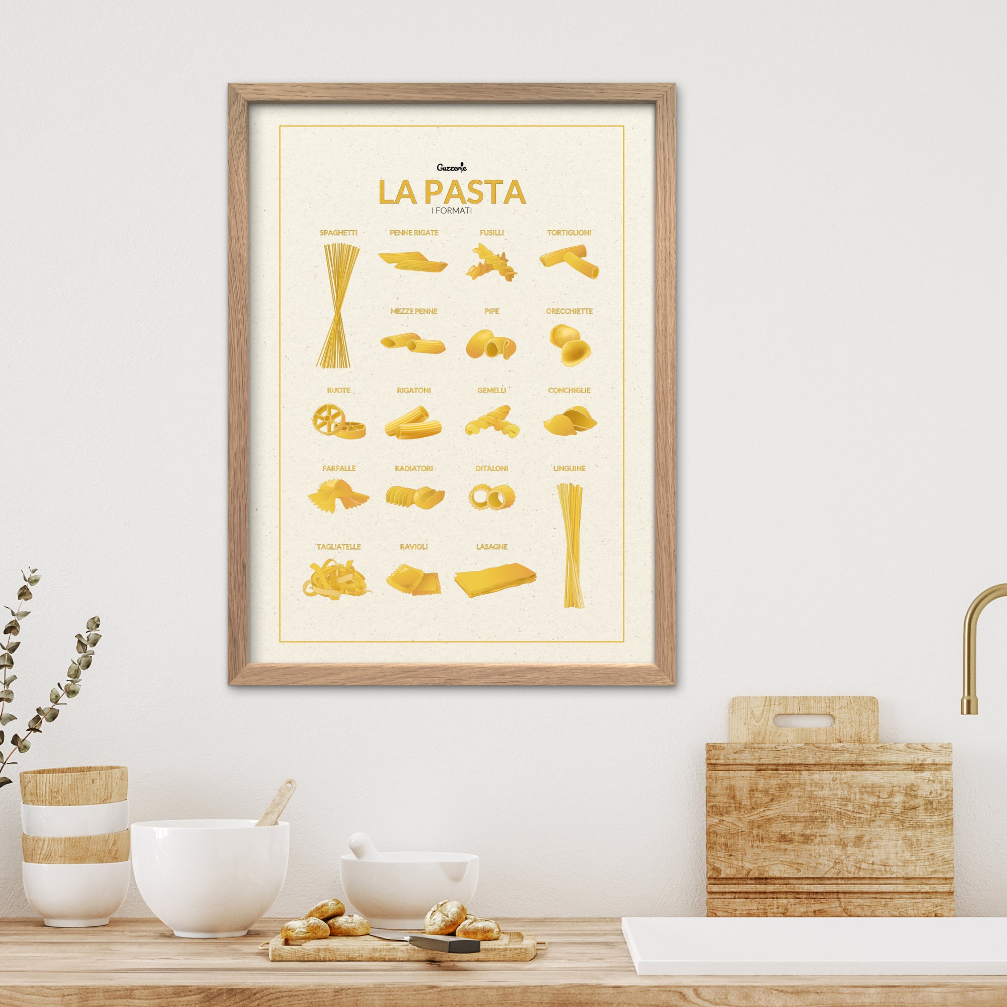 Iconic Poster of Pasta Shapes | Guzzerie