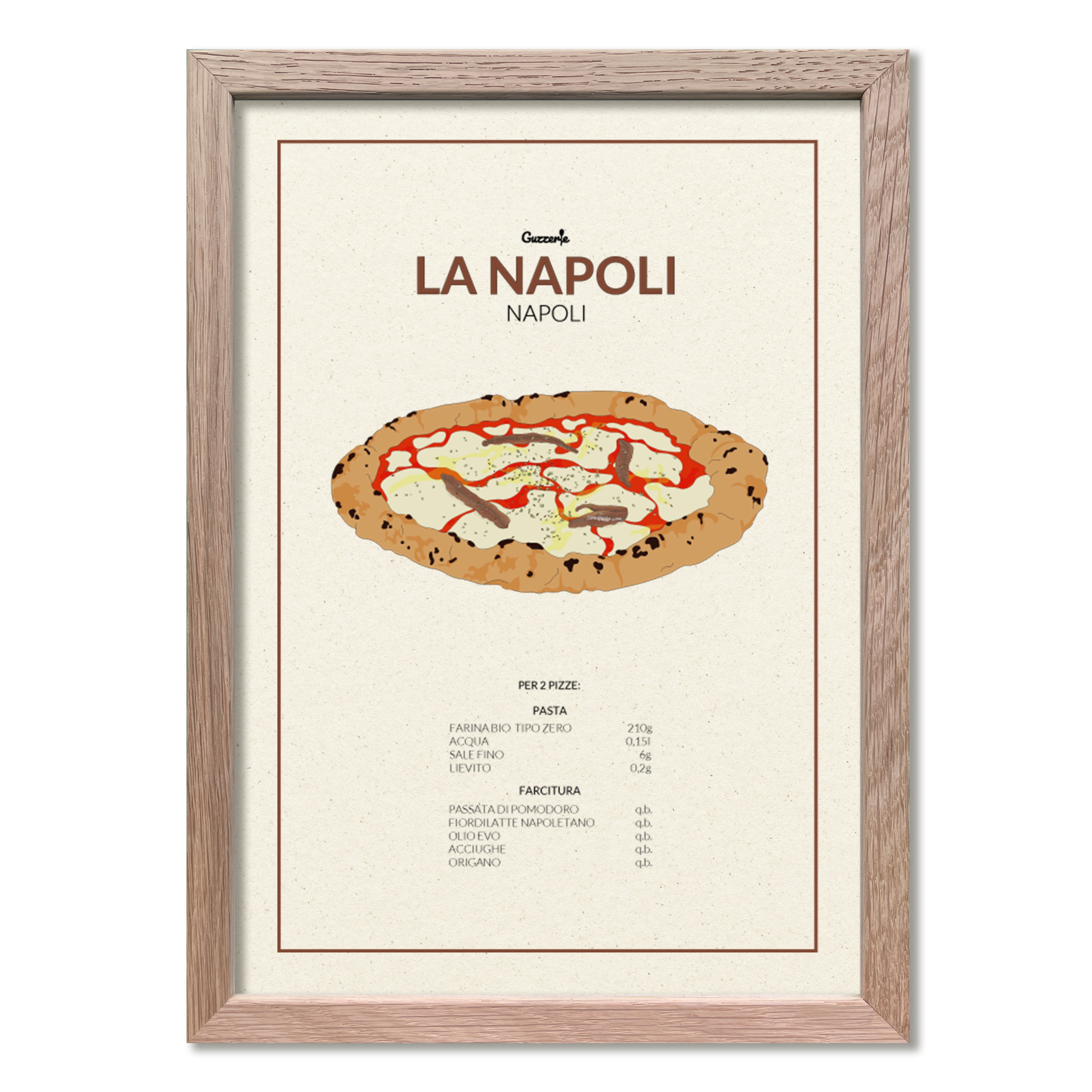 La Napoli