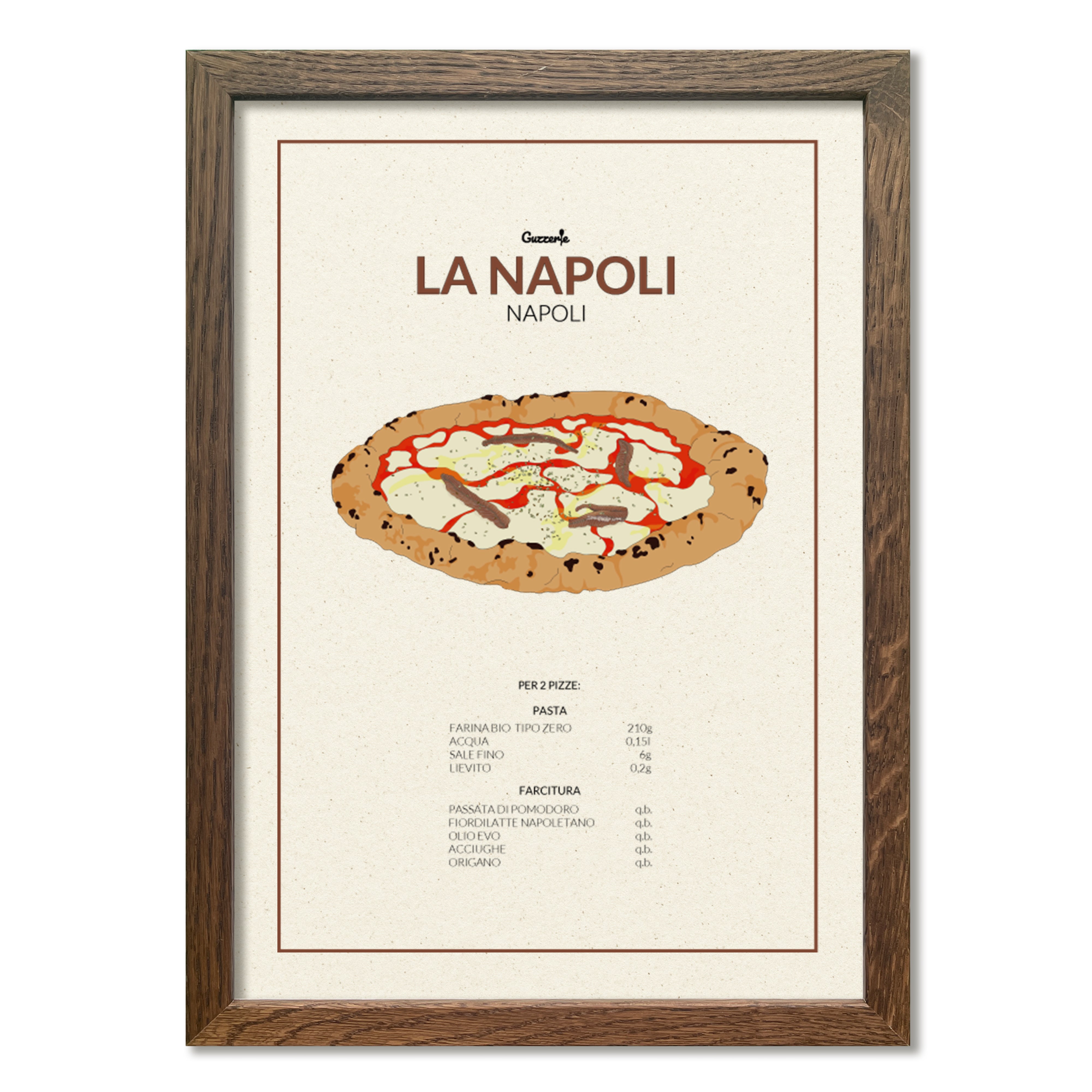 La Napoli