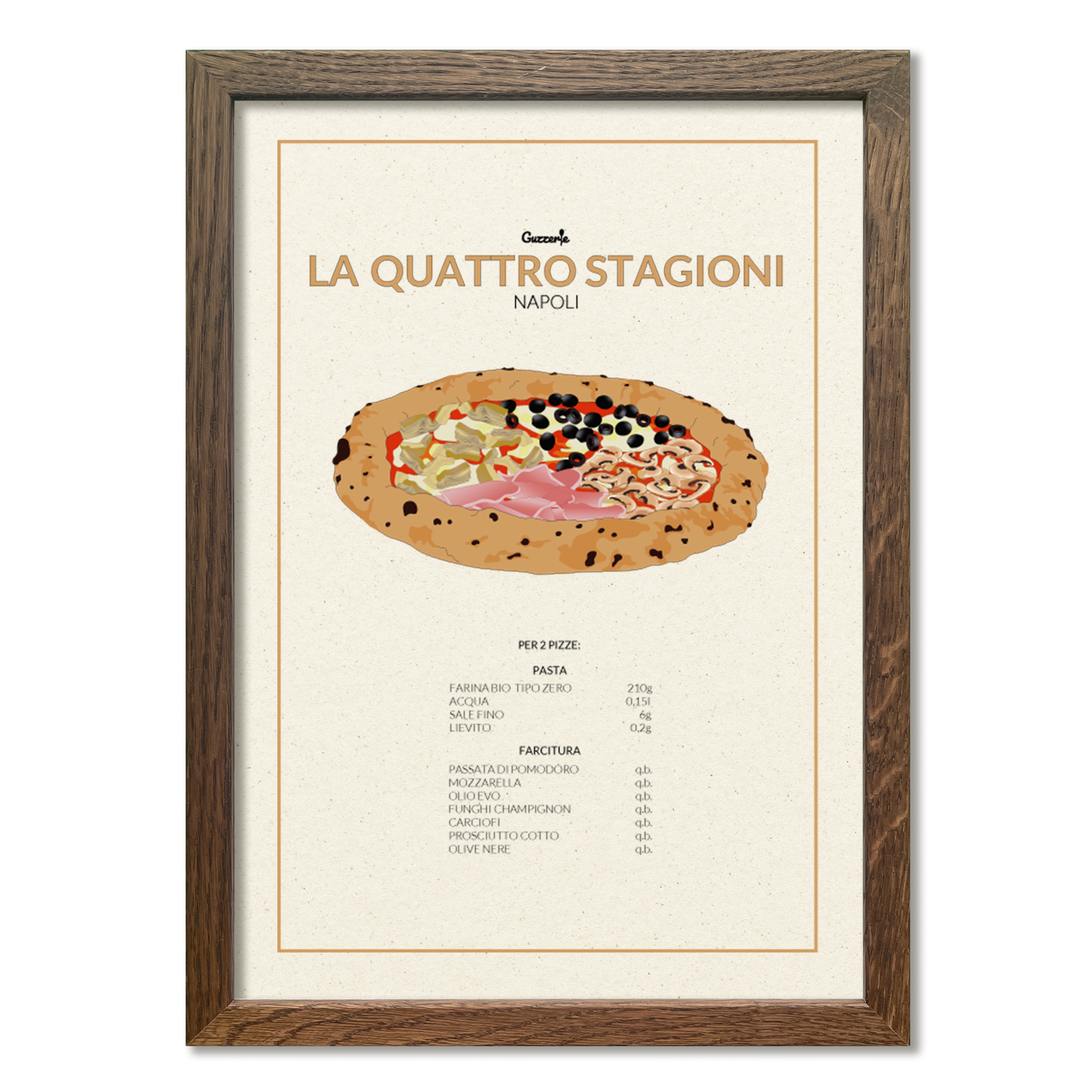 La Quattro Stagioni