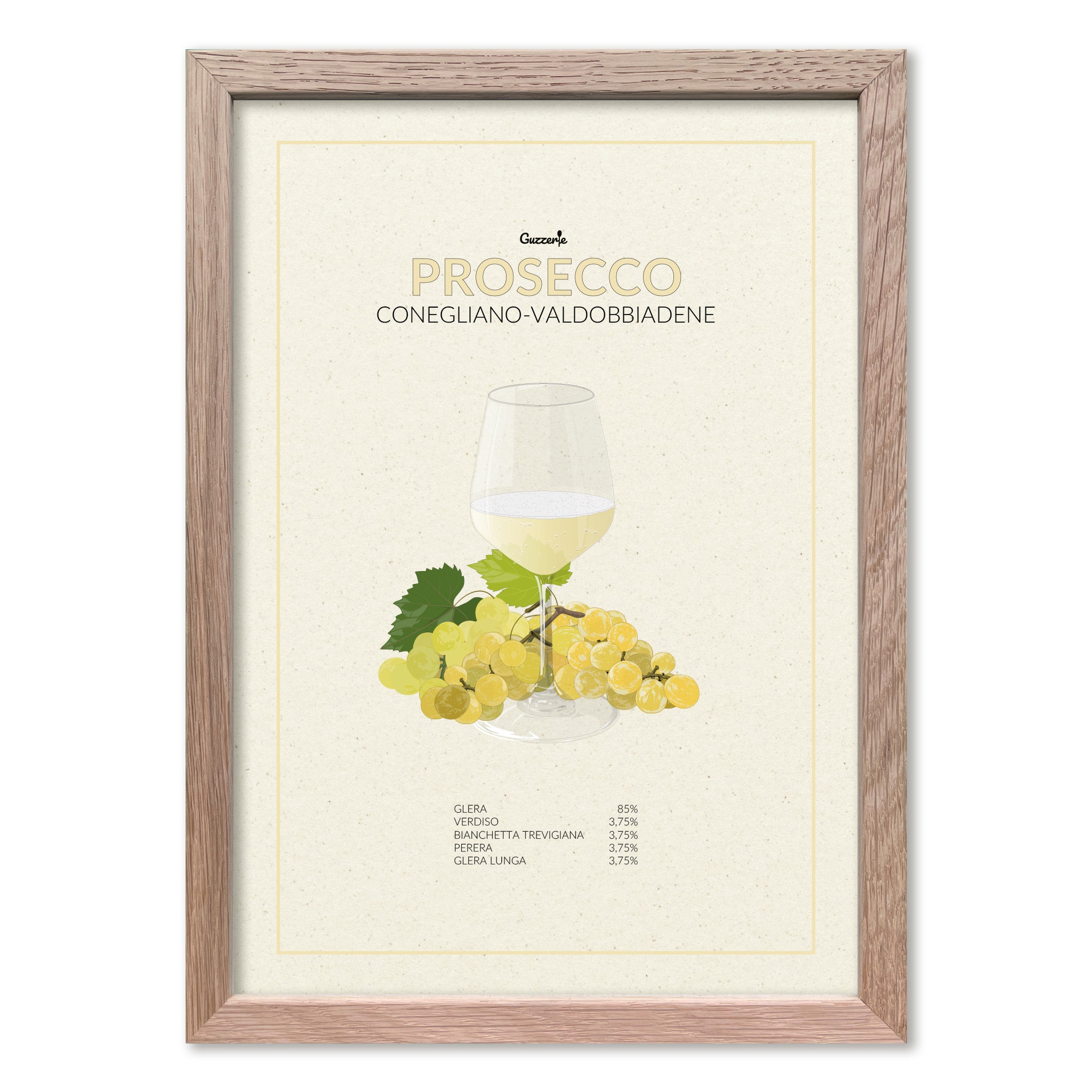 Iconic Poster Of Prosecco | Guzzerie