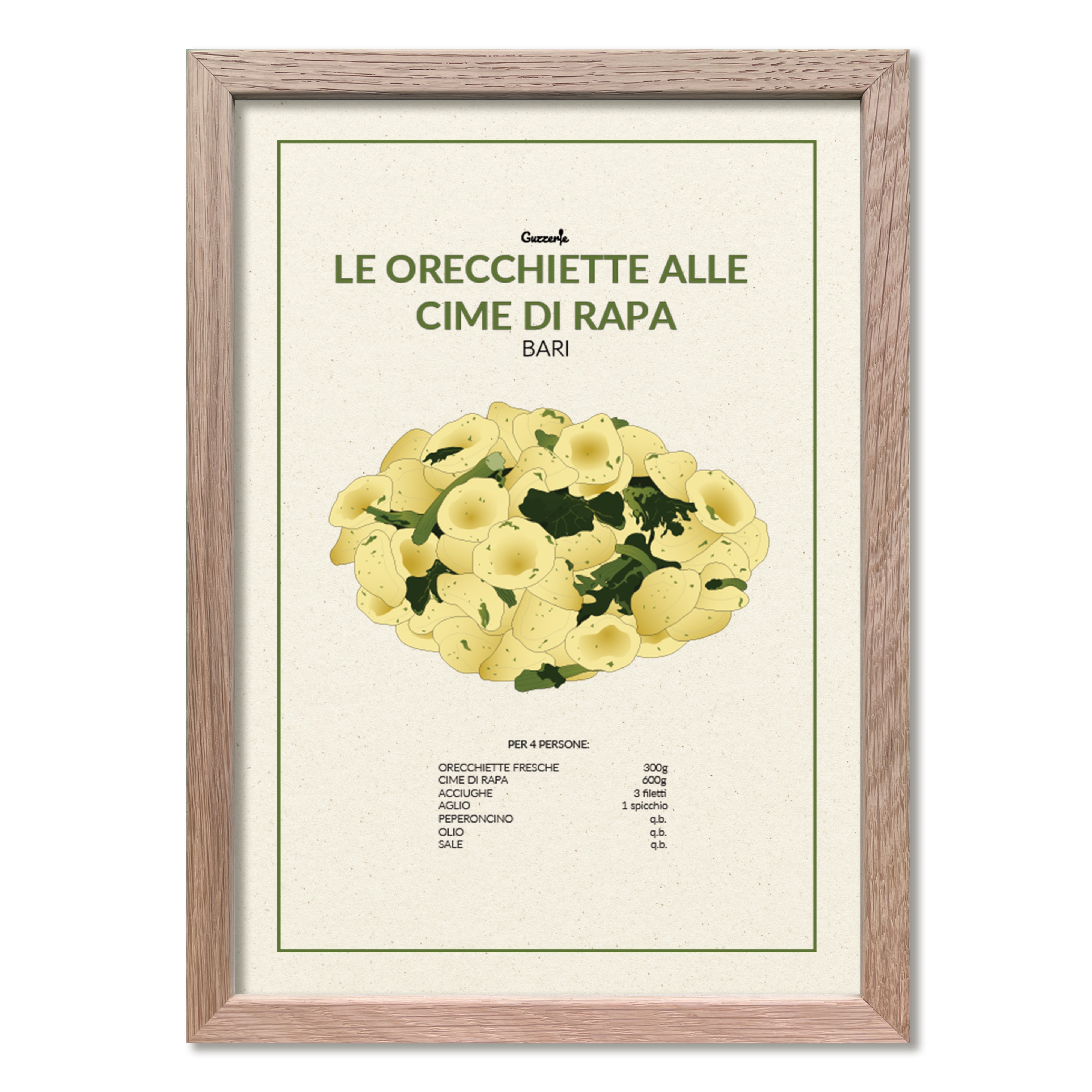 Le Orecchiette alle Cime di Rapa