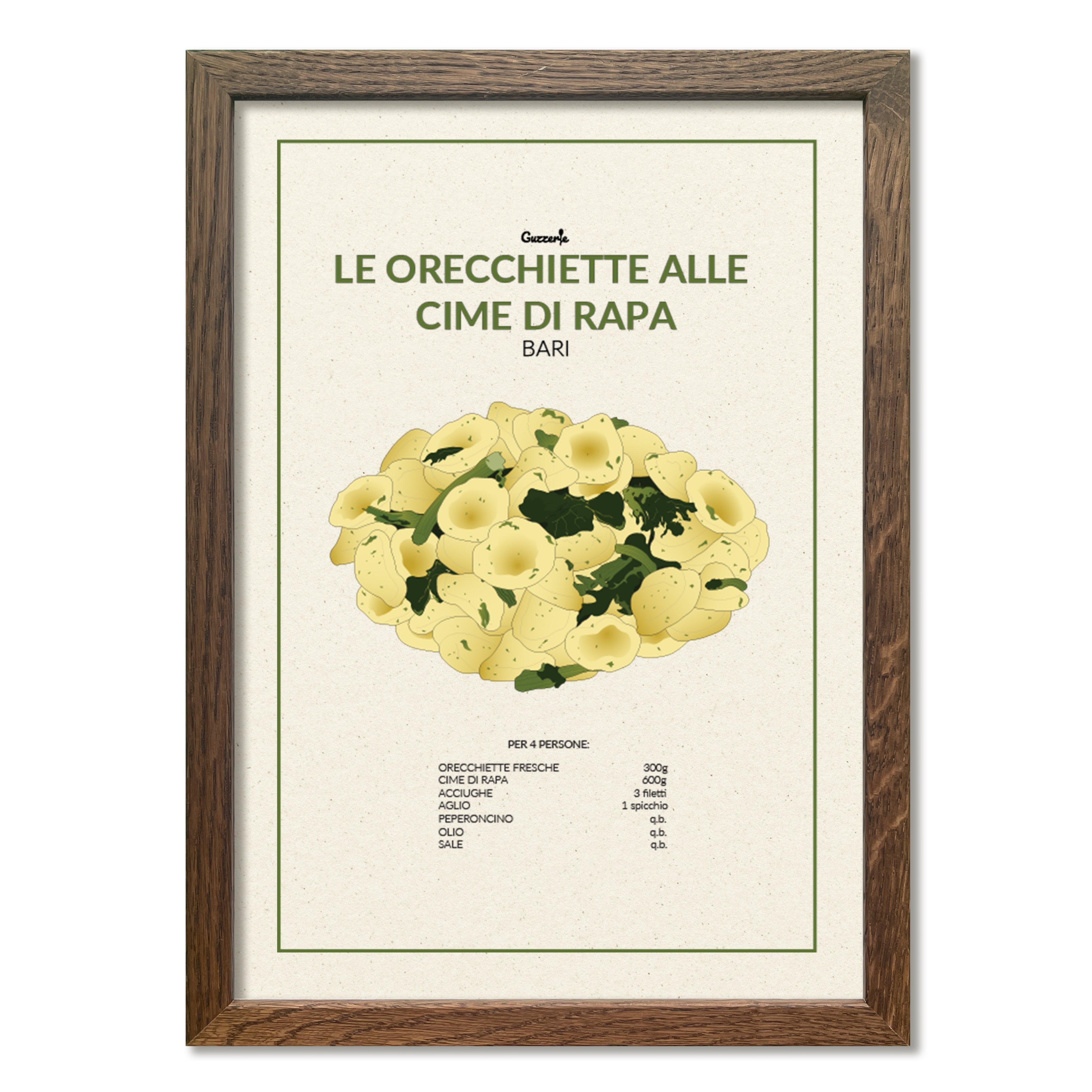 Le Orecchiette alle Cime di Rapa