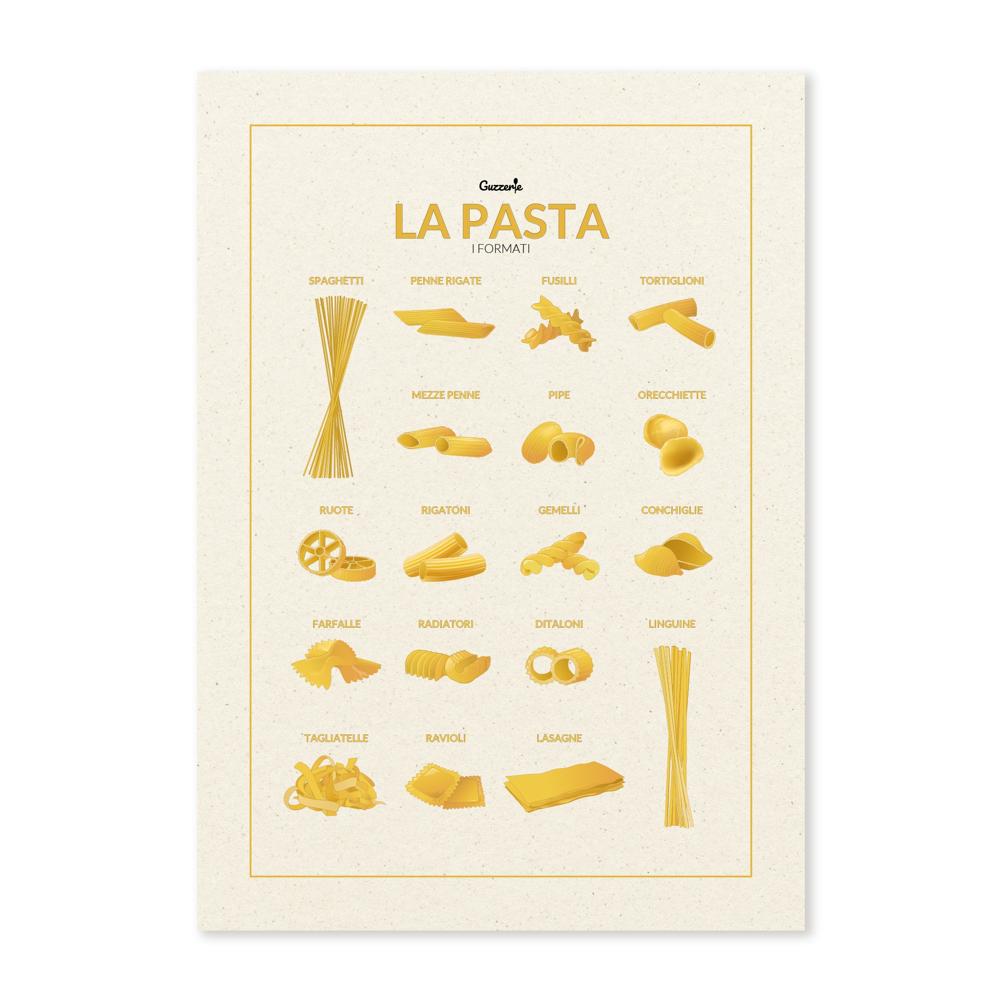 Iconic Poster of Pasta Shapes | Guzzerie
