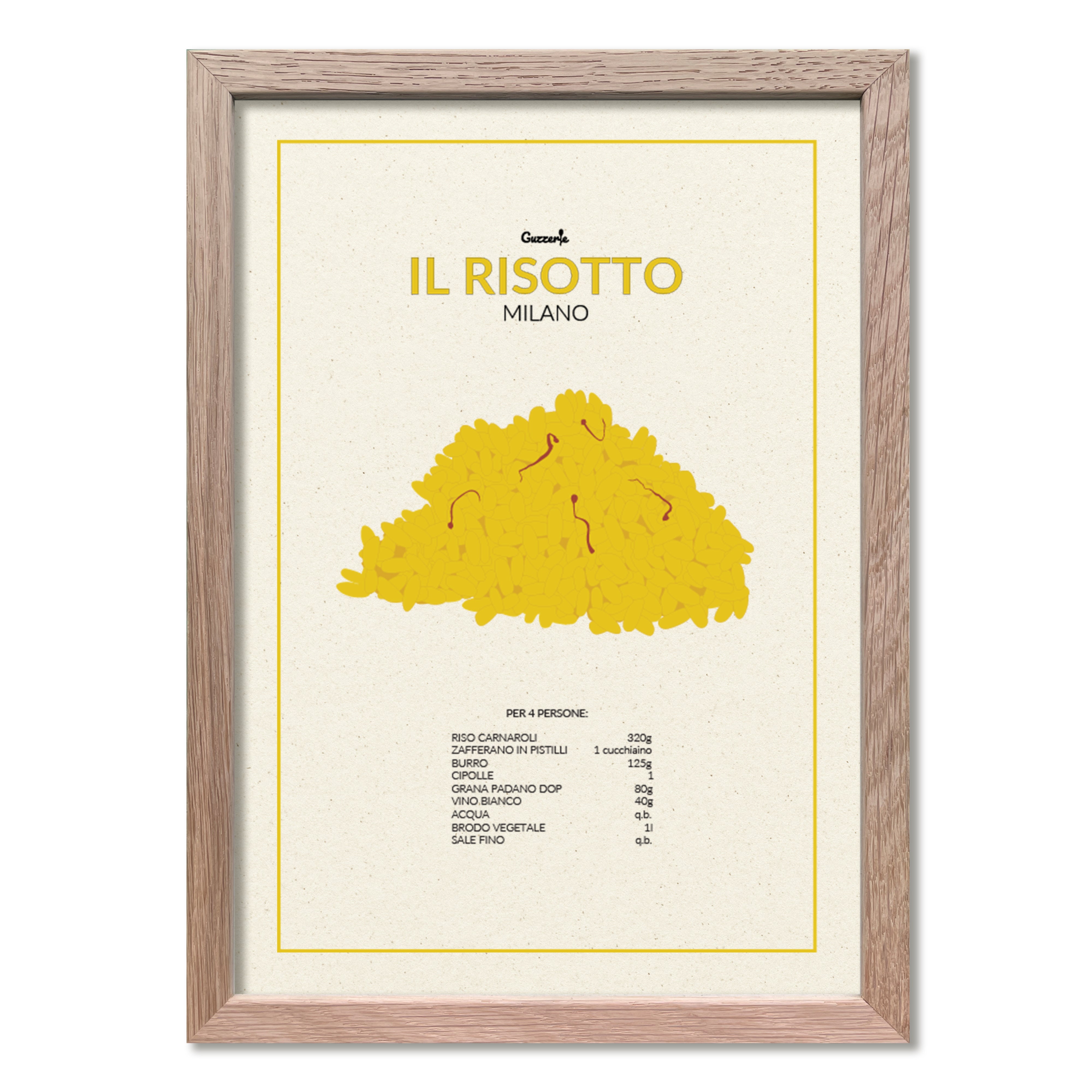 Il Risotto