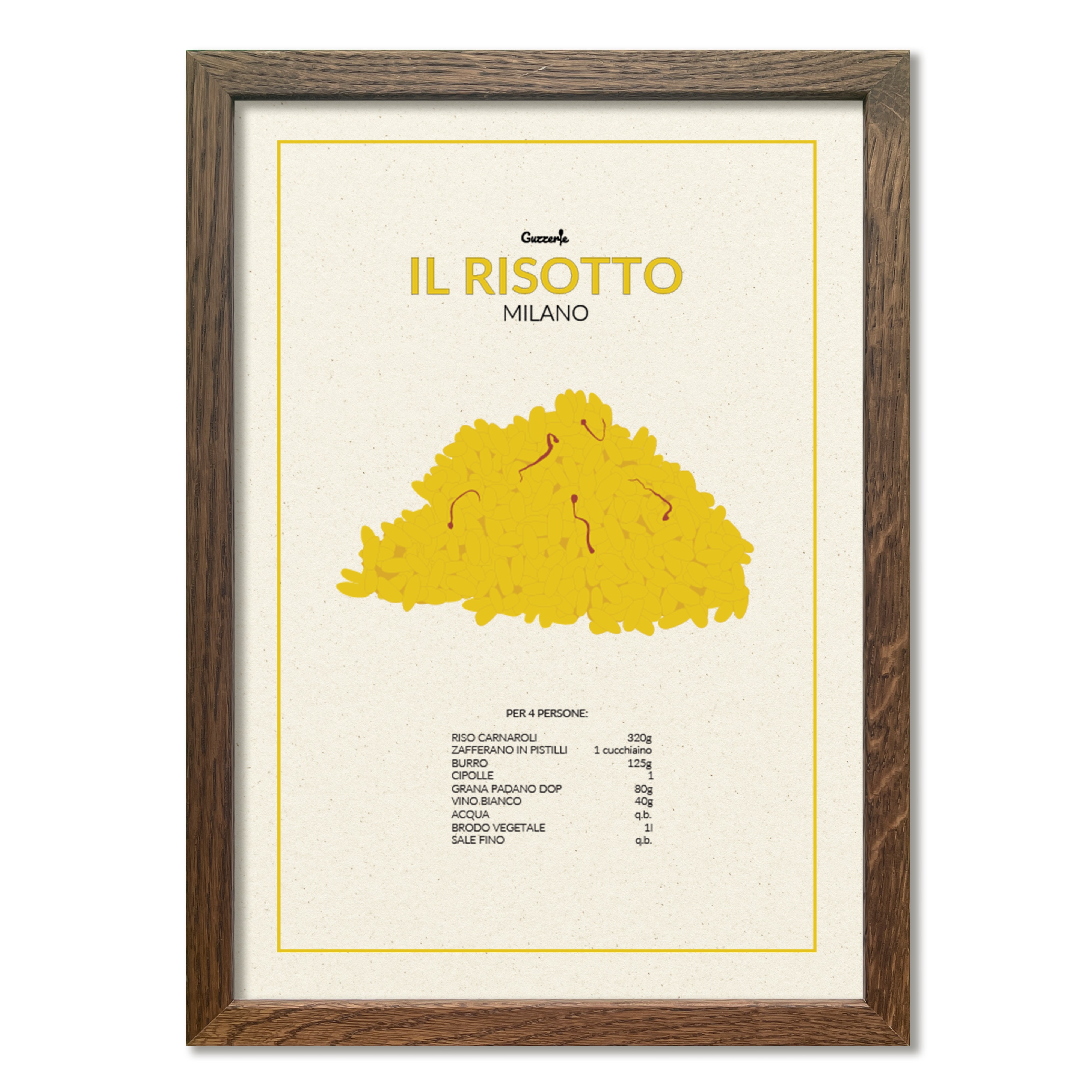 Il Risotto