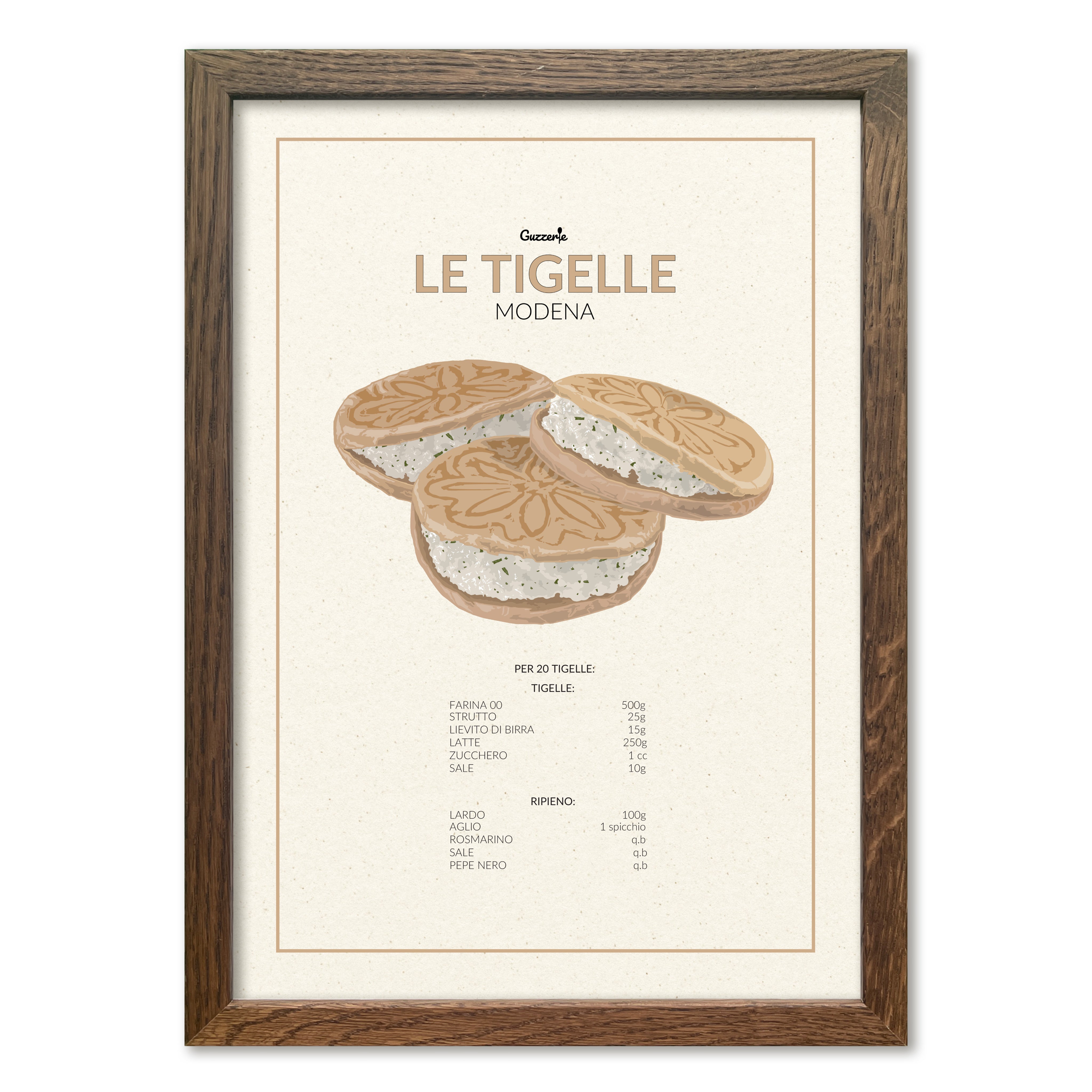 Iconic Poster Of Tigelle | Guzzerie