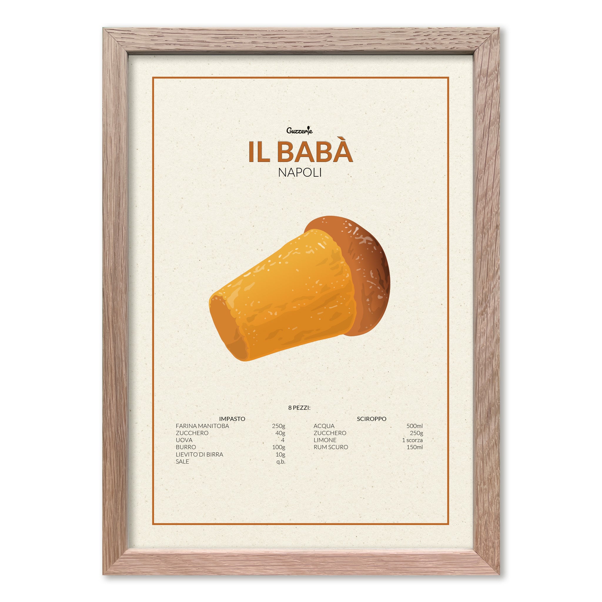 Iconic Poster of Babà | Guzzerie