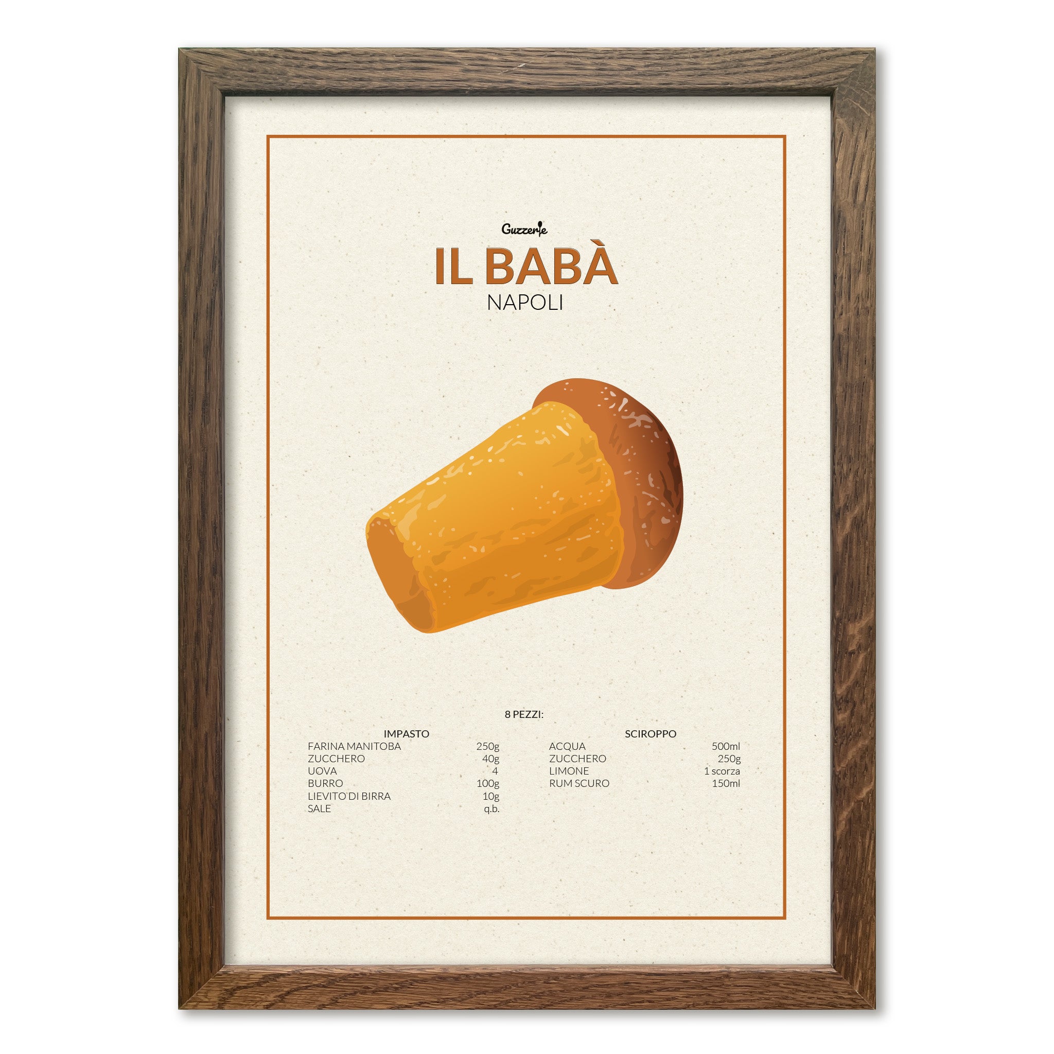 Iconic Poster of Babà | Guzzerie