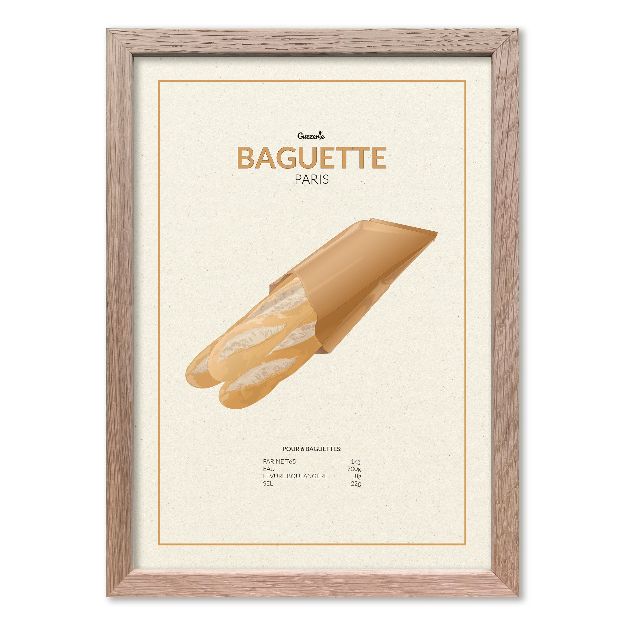 Iconic Poster of Baguette | Guzzerie