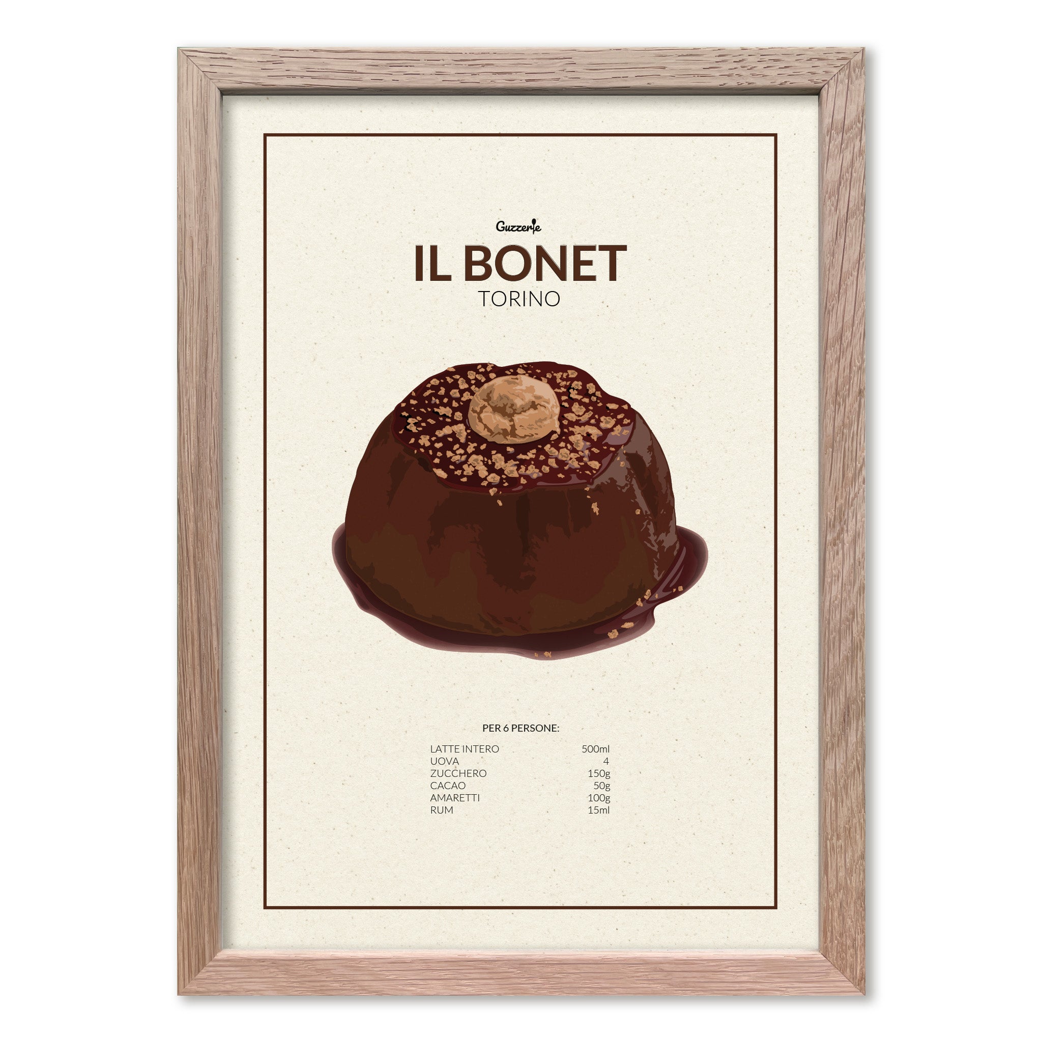 Iconic Poster of Bonet | Guzzerie