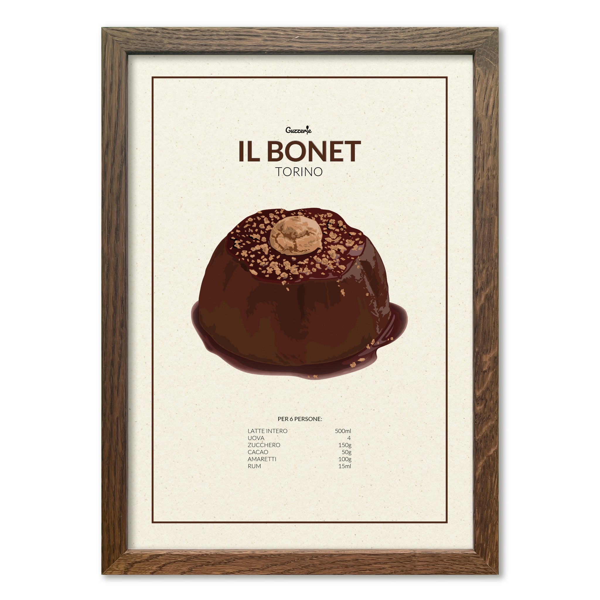 Iconic Poster of Bonet | Guzzerie