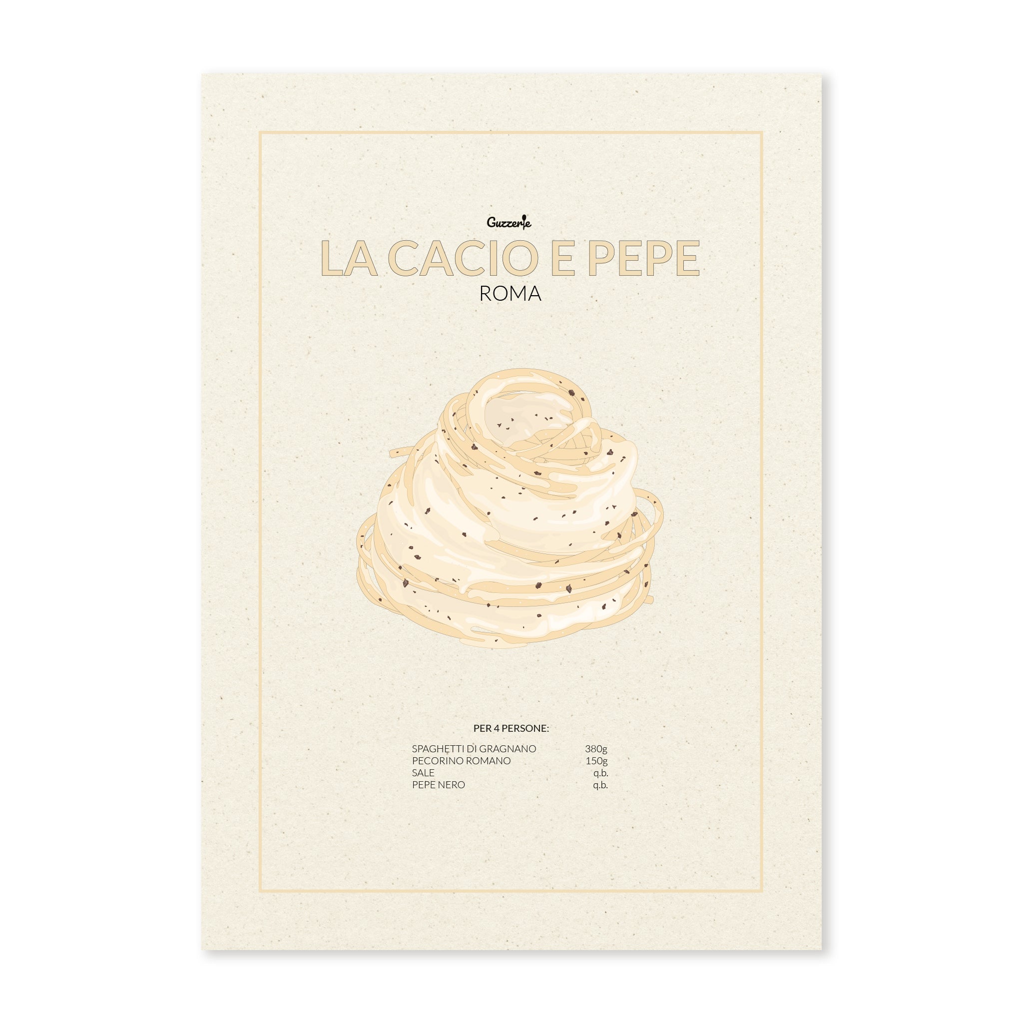 Iconic Poster of Pasta Cacio e Pepe | Guzzerie