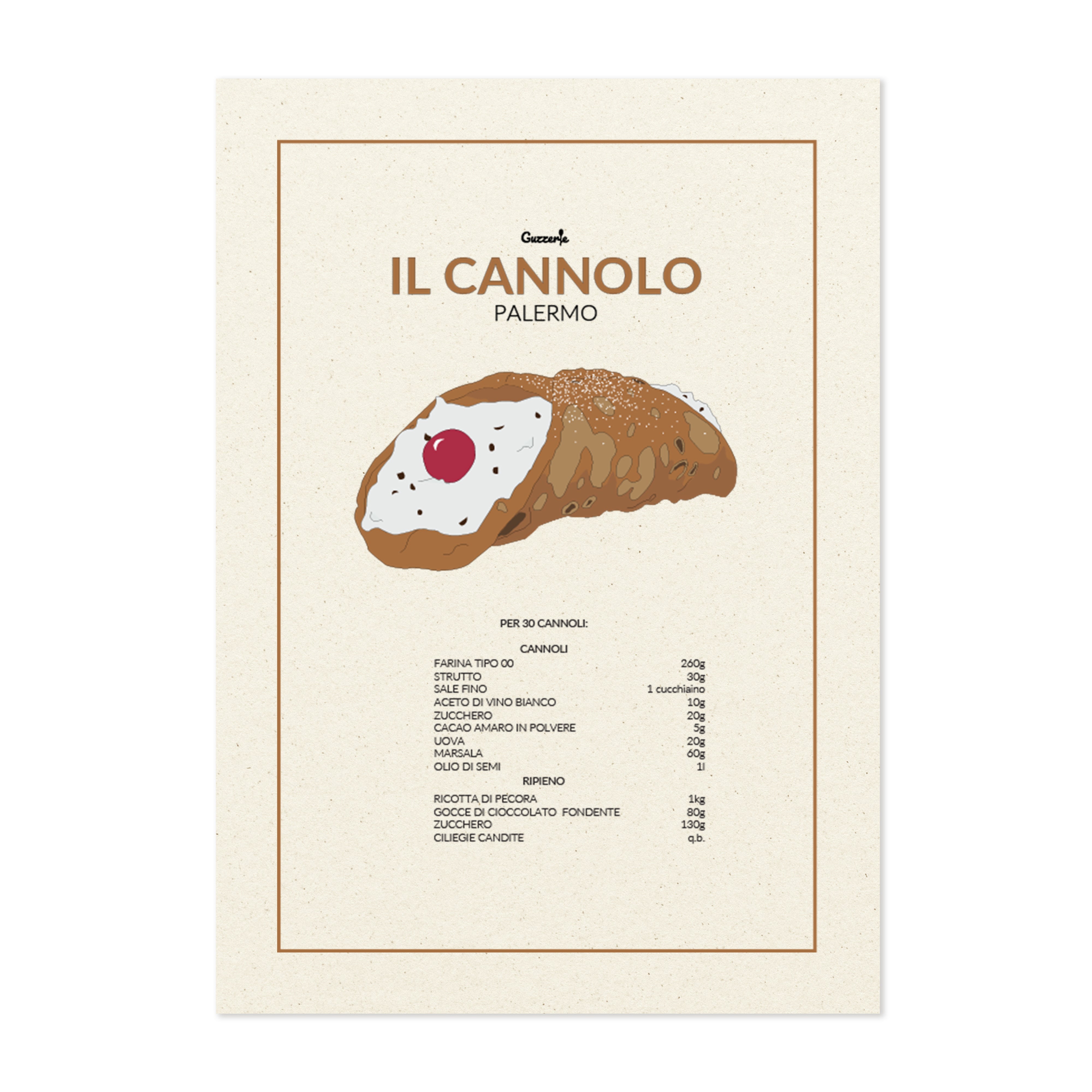 Il Cannolo