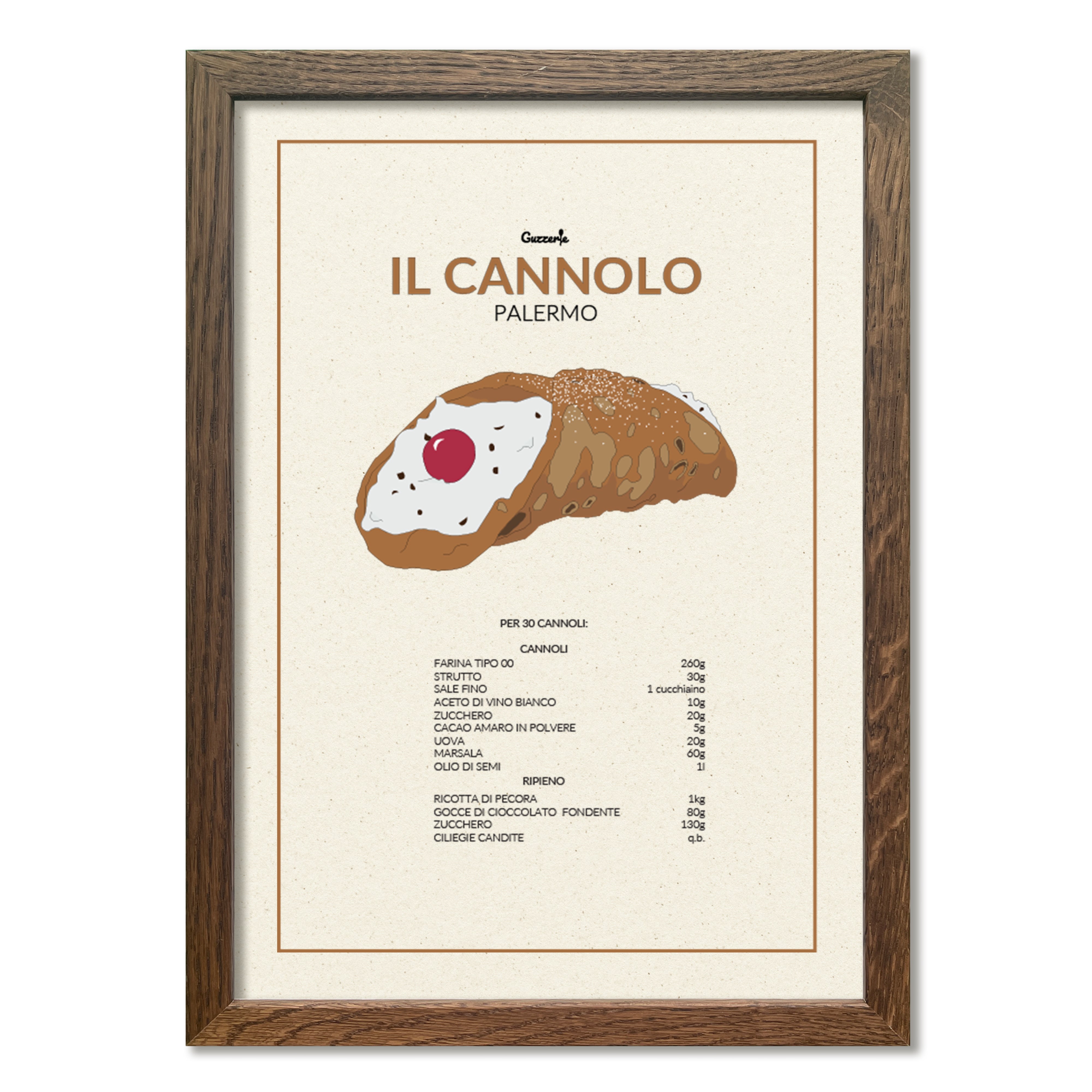 Il Cannolo