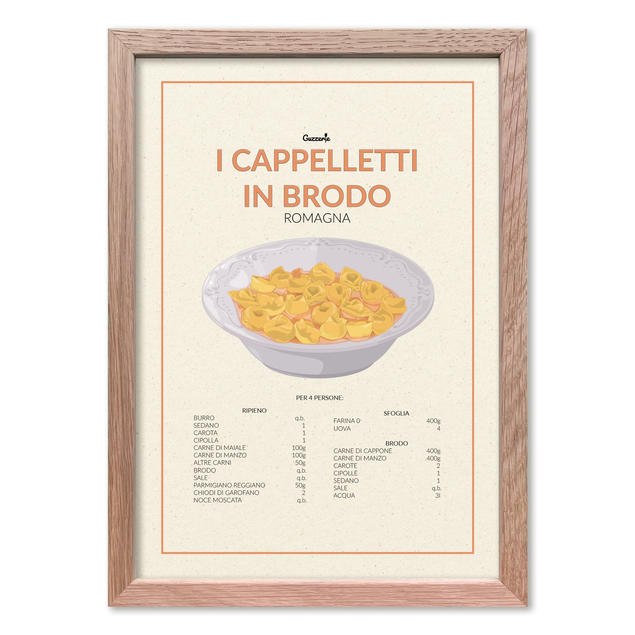 Iconic Poster of Cappelletti in Brodo | Guzzerie