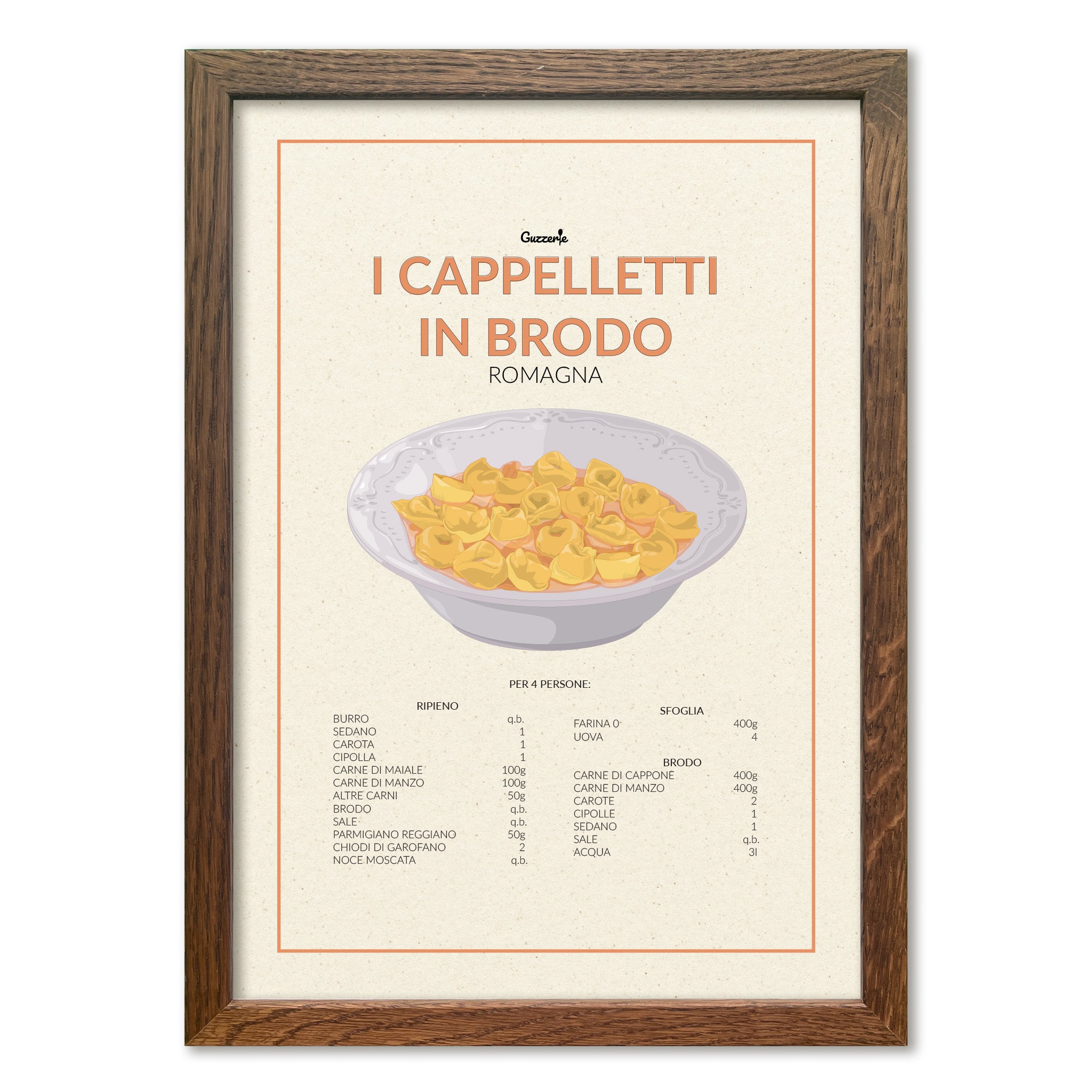Iconic Poster of Cappelletti in Brodo | Guzzerie