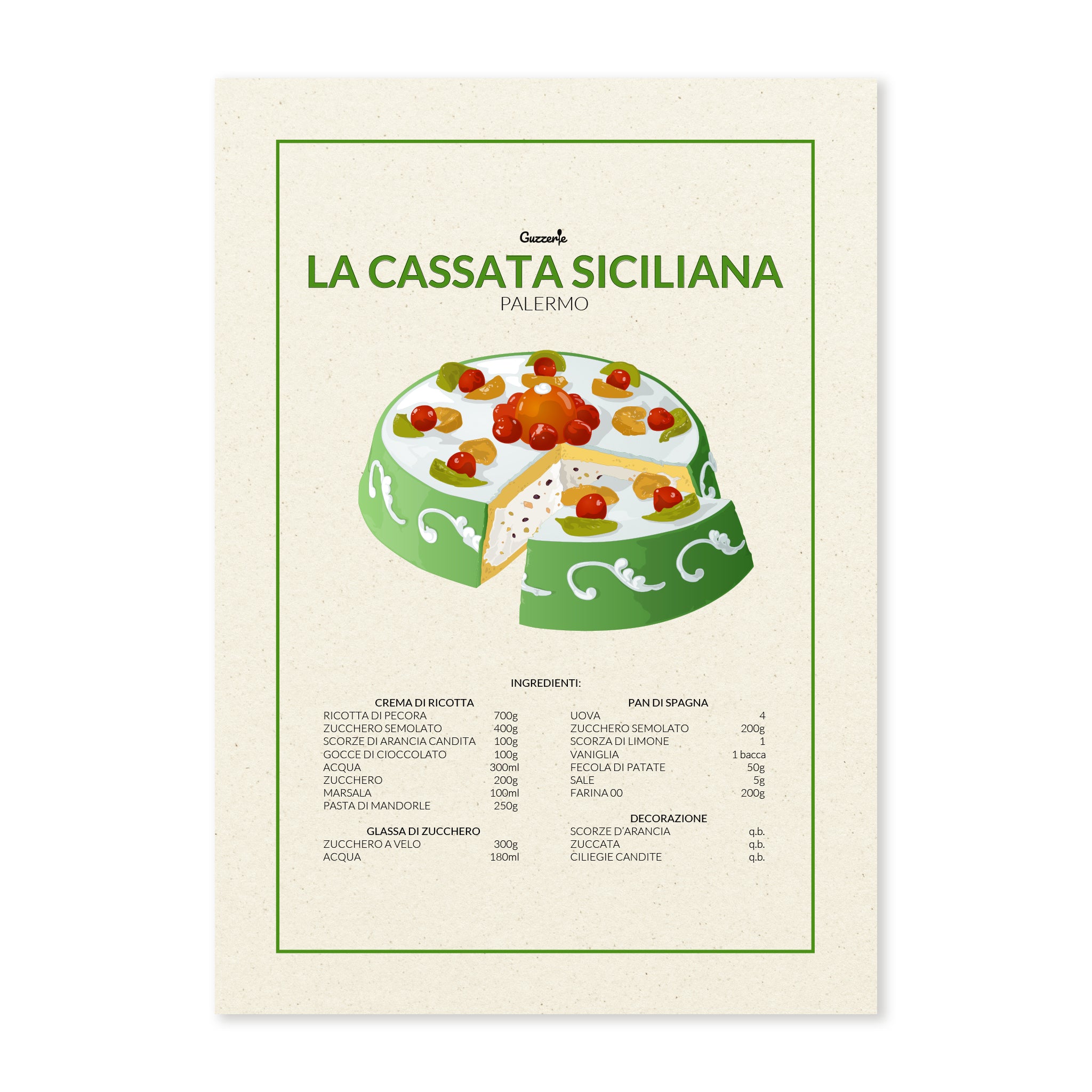 Iconic Poster of Cassata Siciliana | Guzzerie