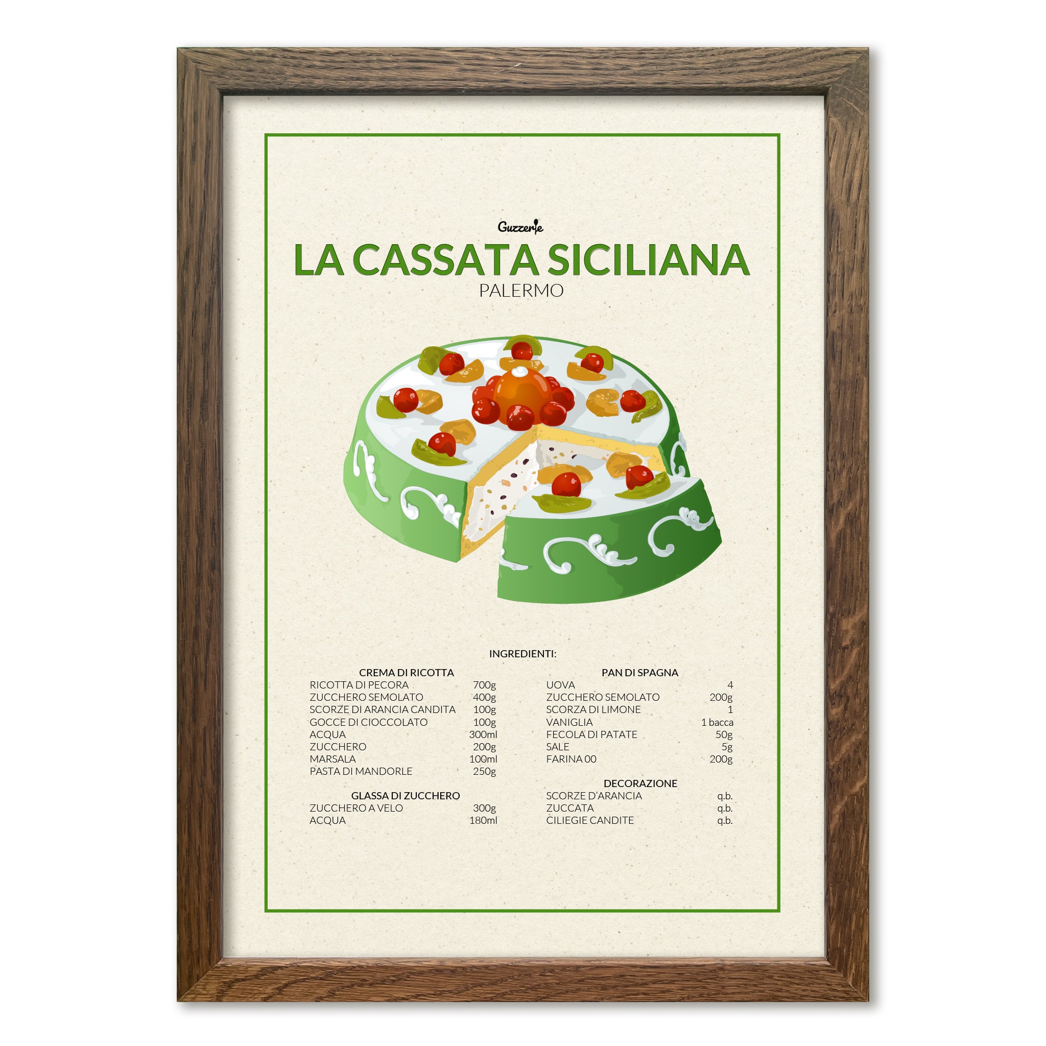 Iconic Poster of Cassata Siciliana | Guzzerie