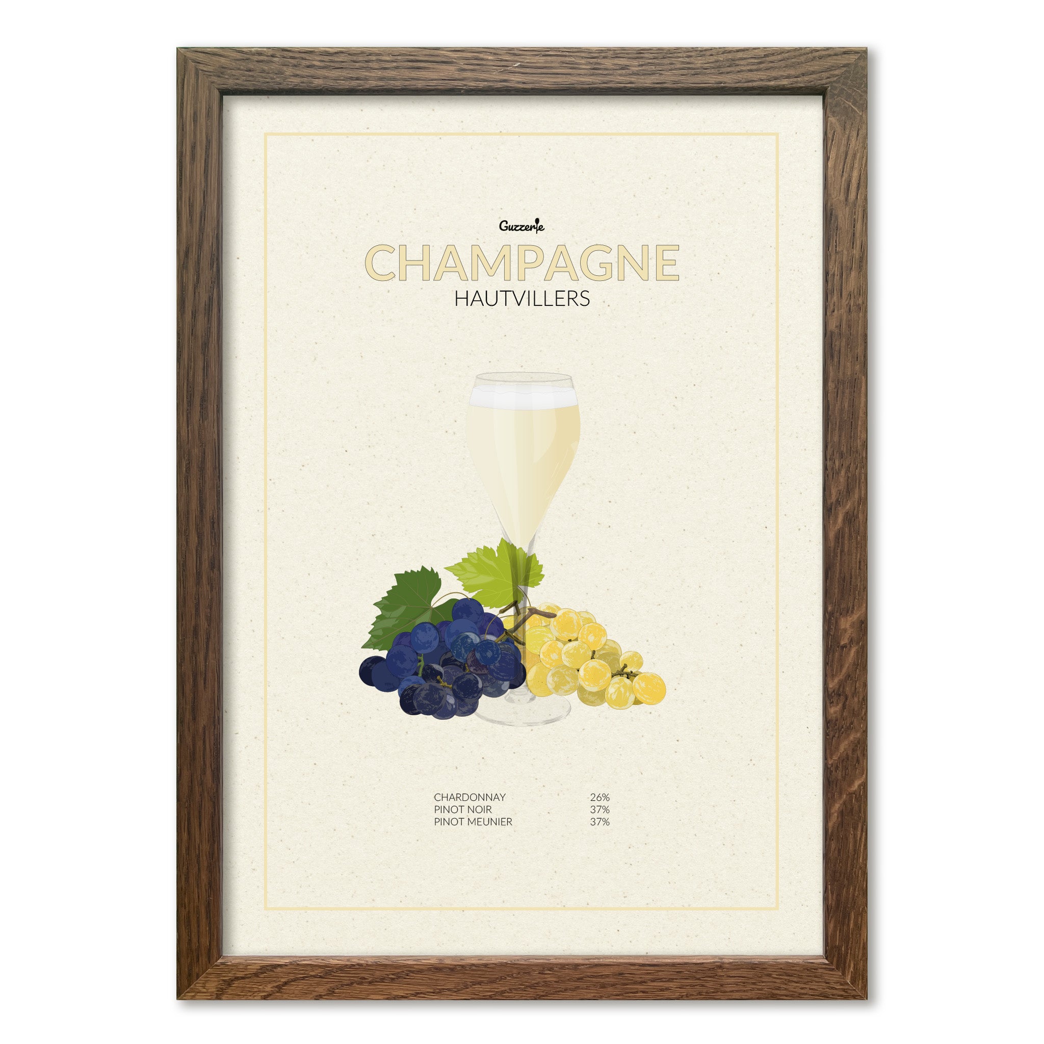 Iconic Poster Of Champagne | Guzzerie