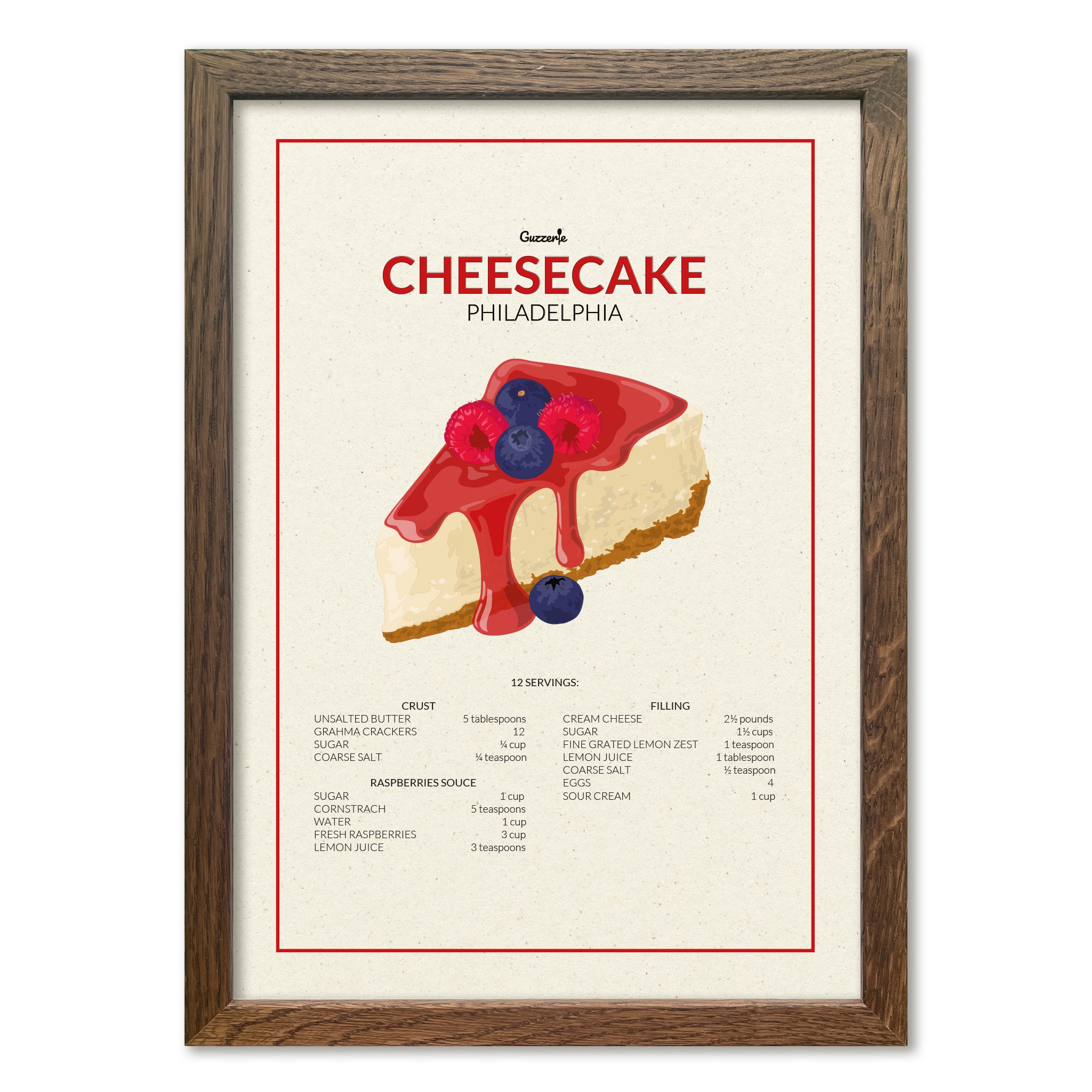 Iconic poster of Cheesecake | Guzzerie