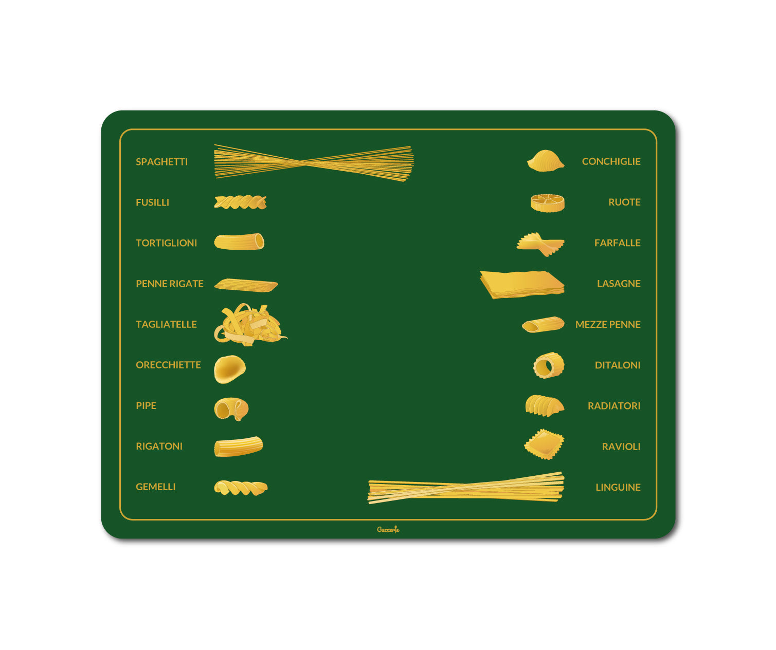 Pasta Encyclopedia Placemat Chiostro | Guzzerie