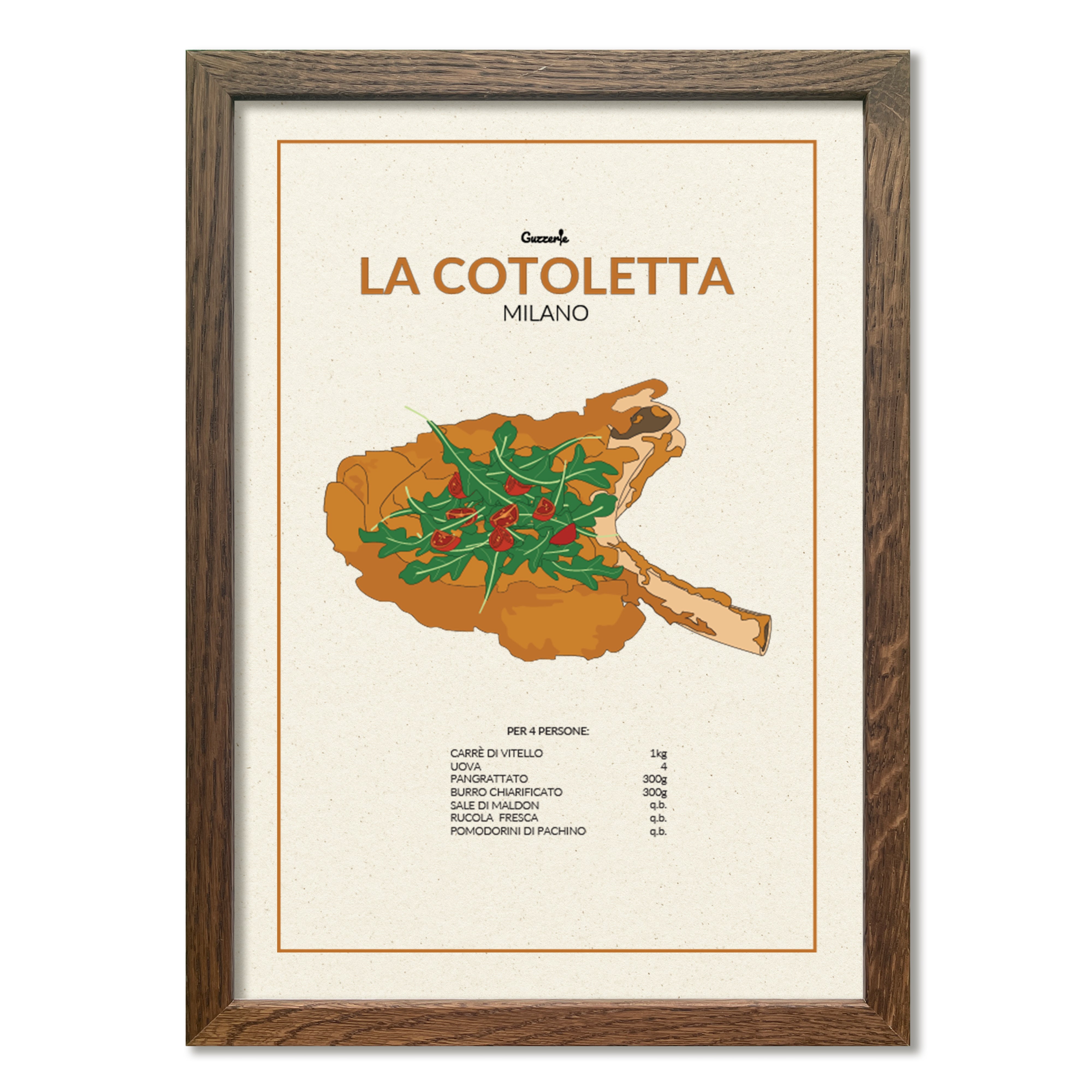 La Cotoletta