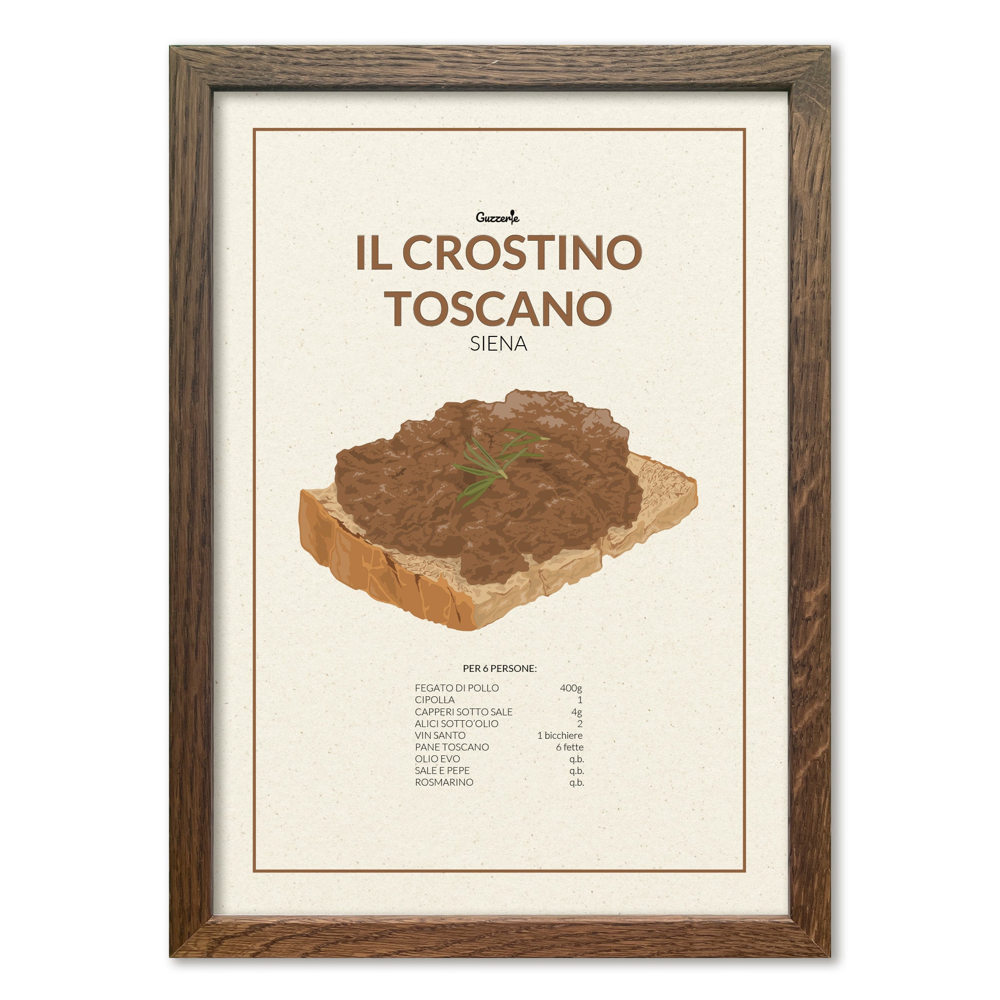 Iconic Poster of Crostino Toscano | Guzzerie