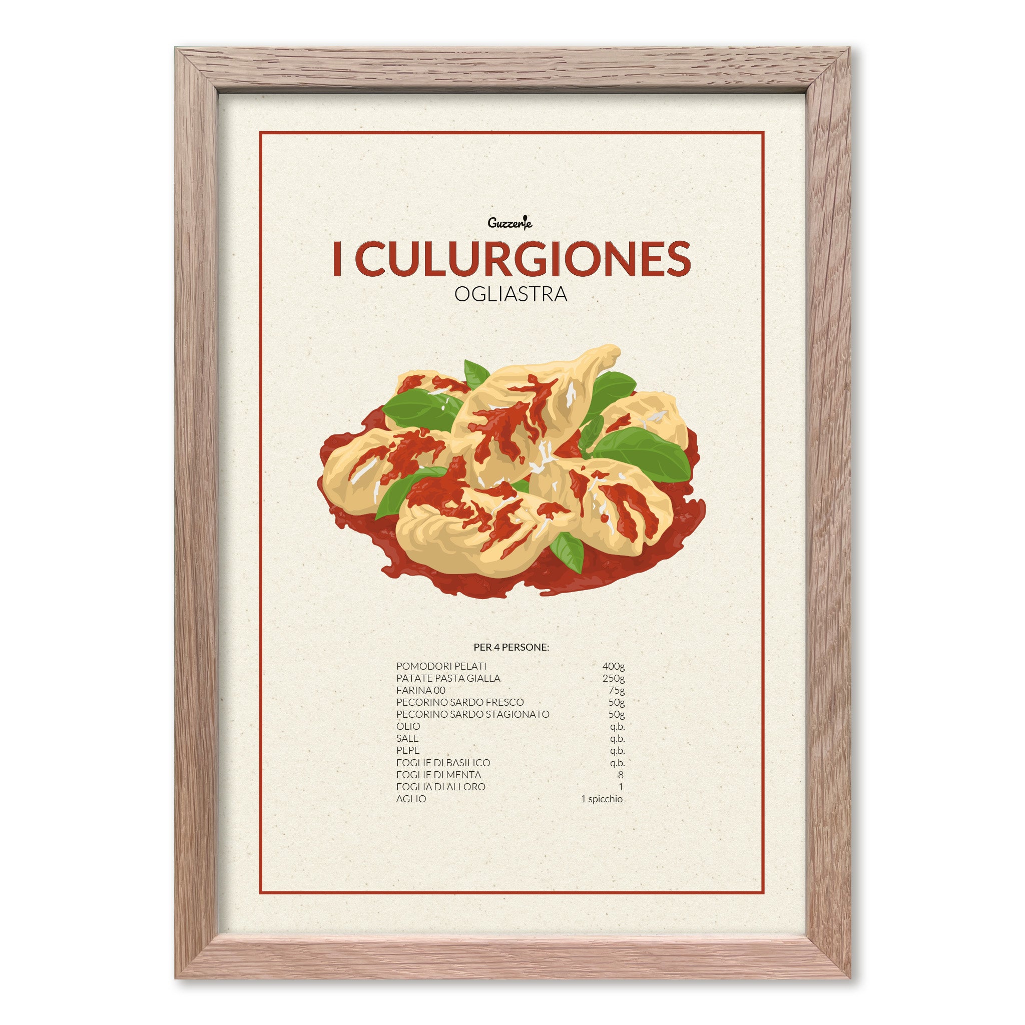 Iconic Poster of Culurgiones | Guzzerie