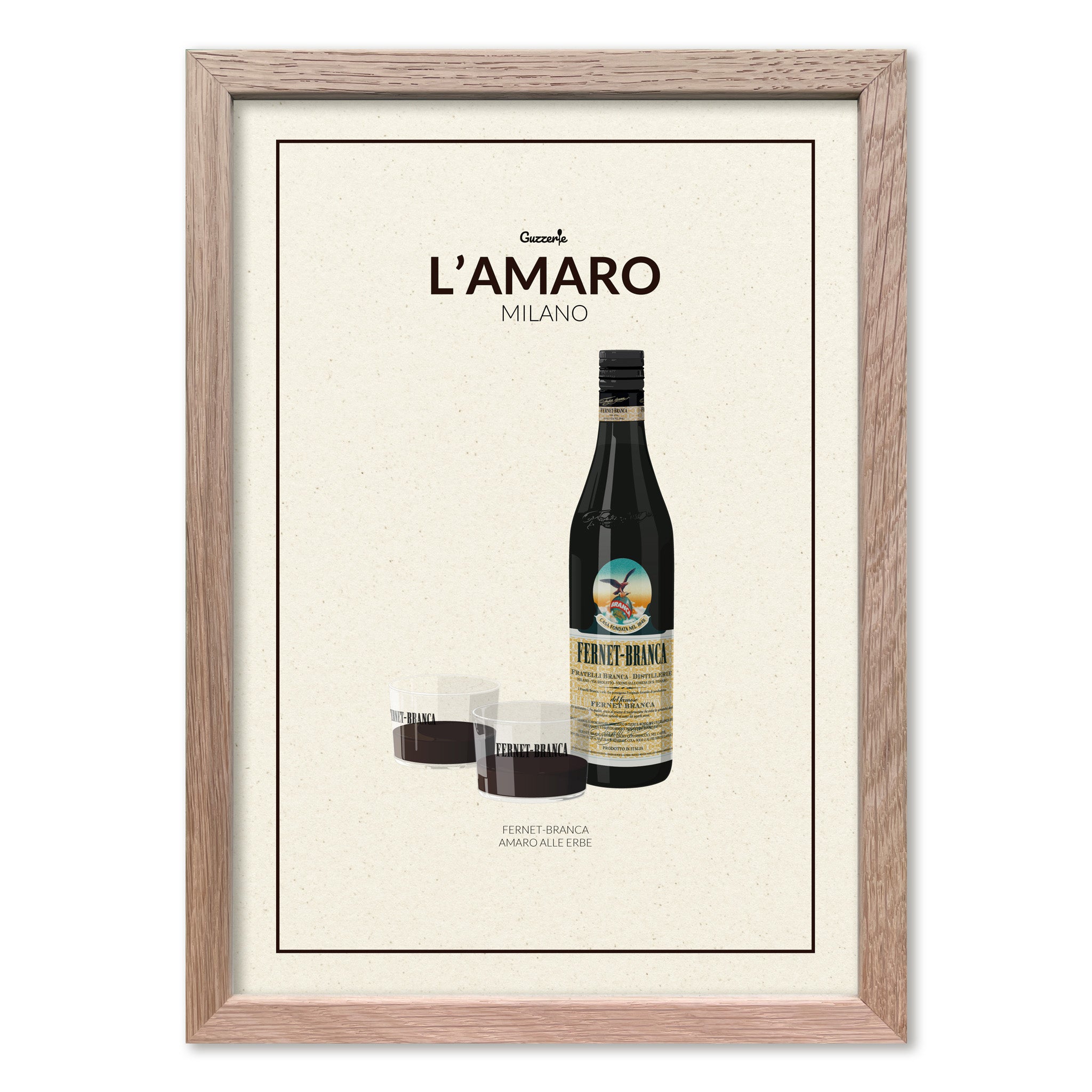 Iconic poster of Fernet Branca | Guzzerie
