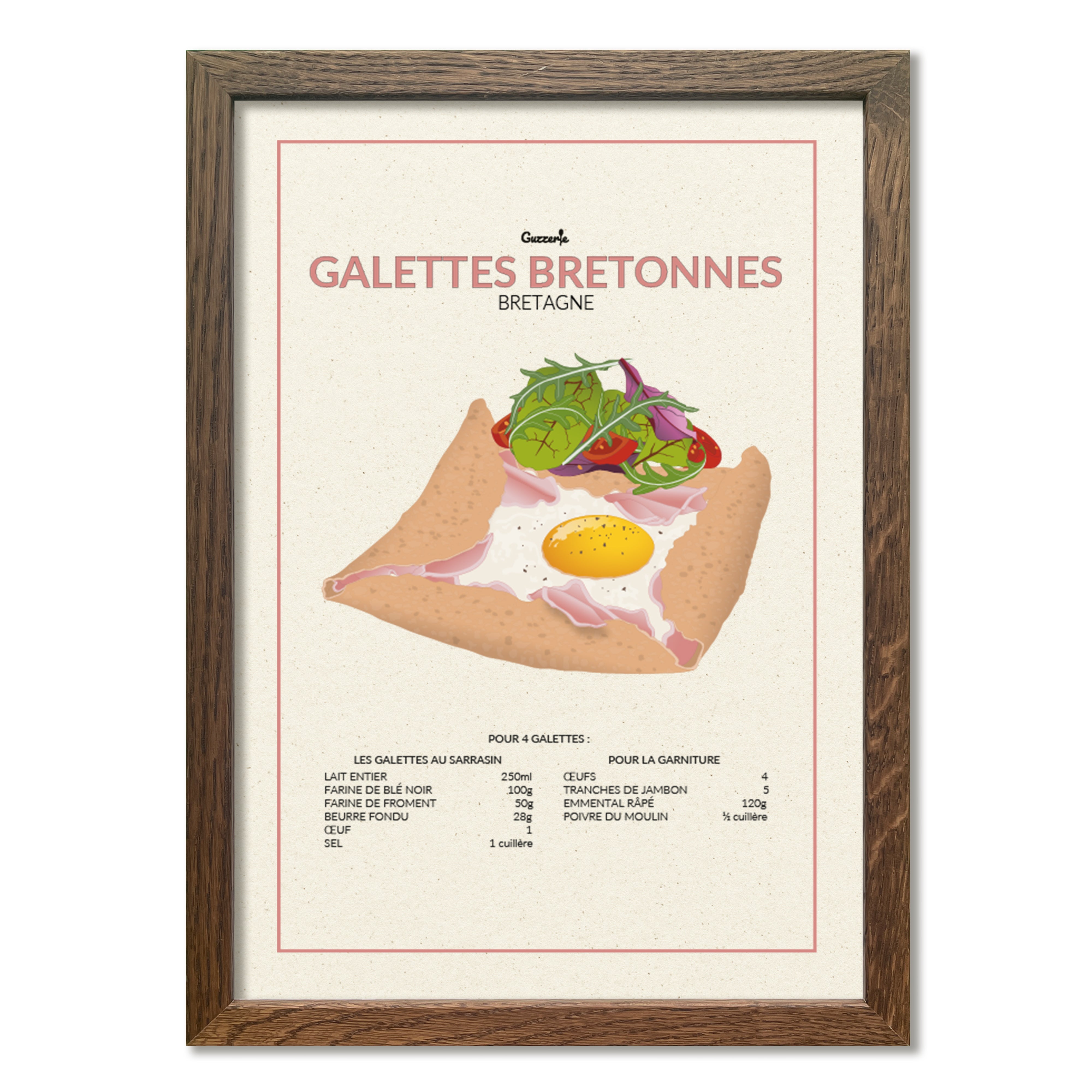 Galettes Bretonnes