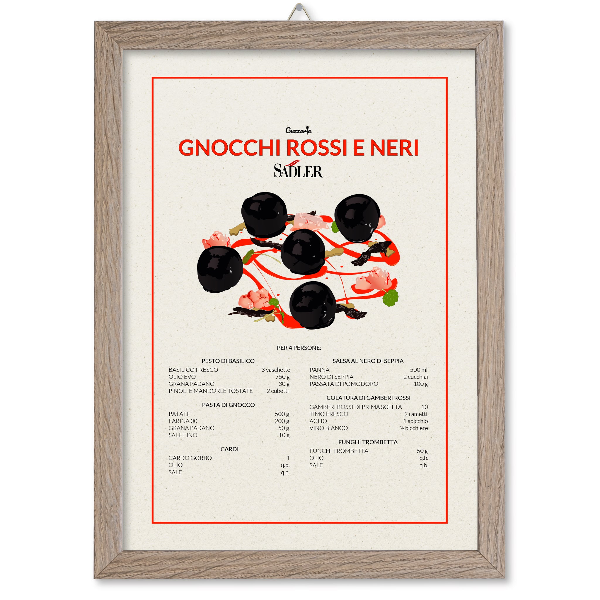 Poster Gnocchi Rossi e Neri di Sadler 