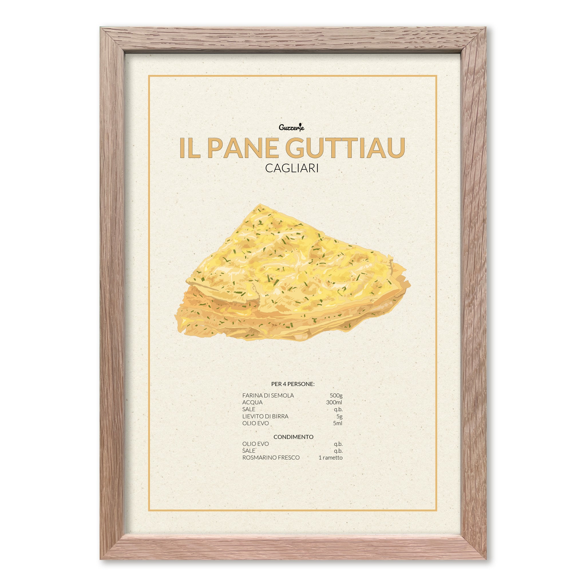 Iconic Poster of Guttiau | Guzzerie