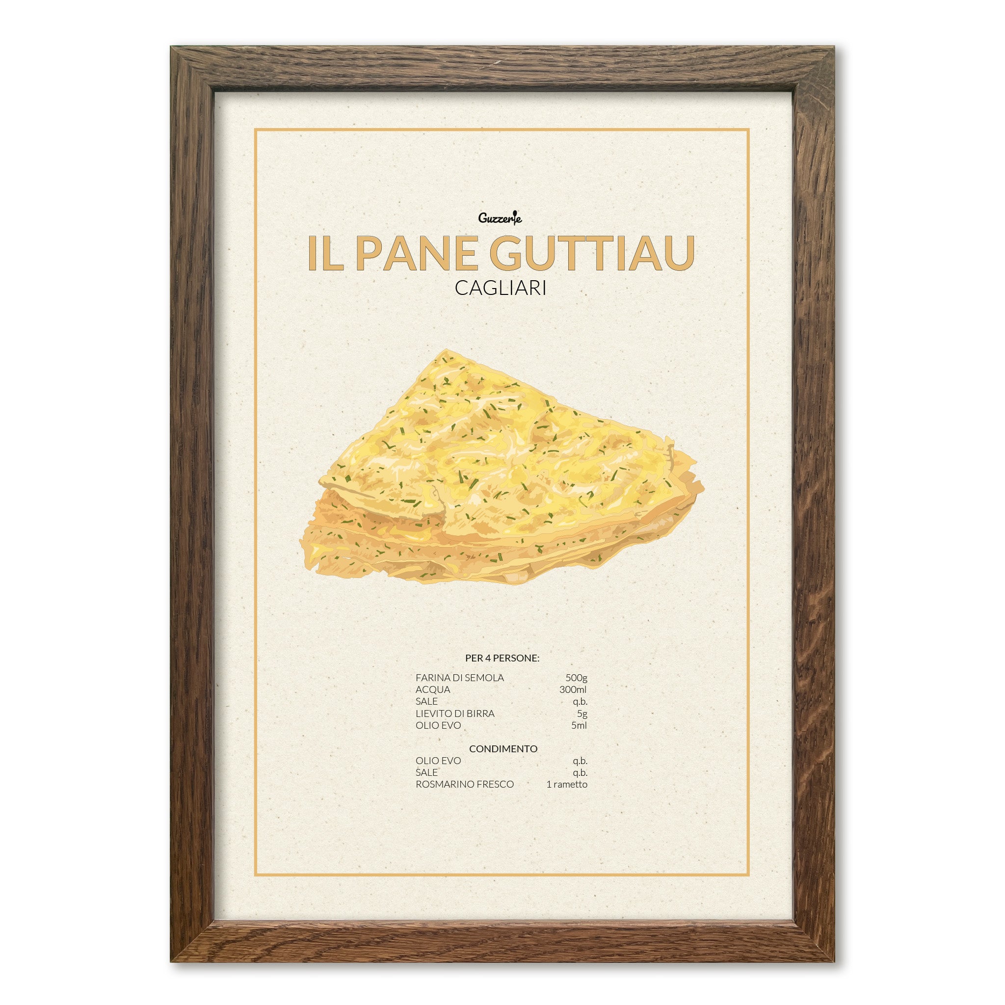 Iconic Poster of Guttiau | Guzzerie