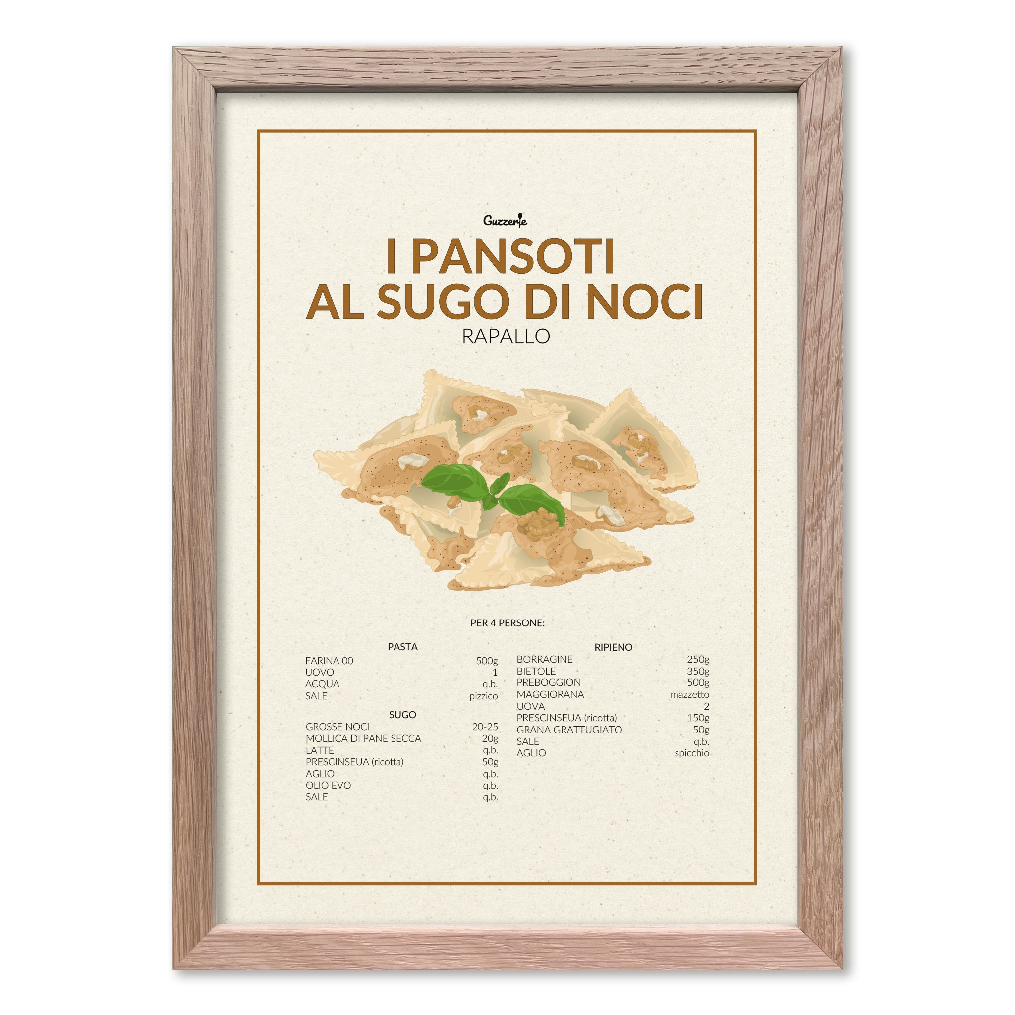 Iconic Poster Of Pansoti Al Sugo Di Noci | Guzzerie