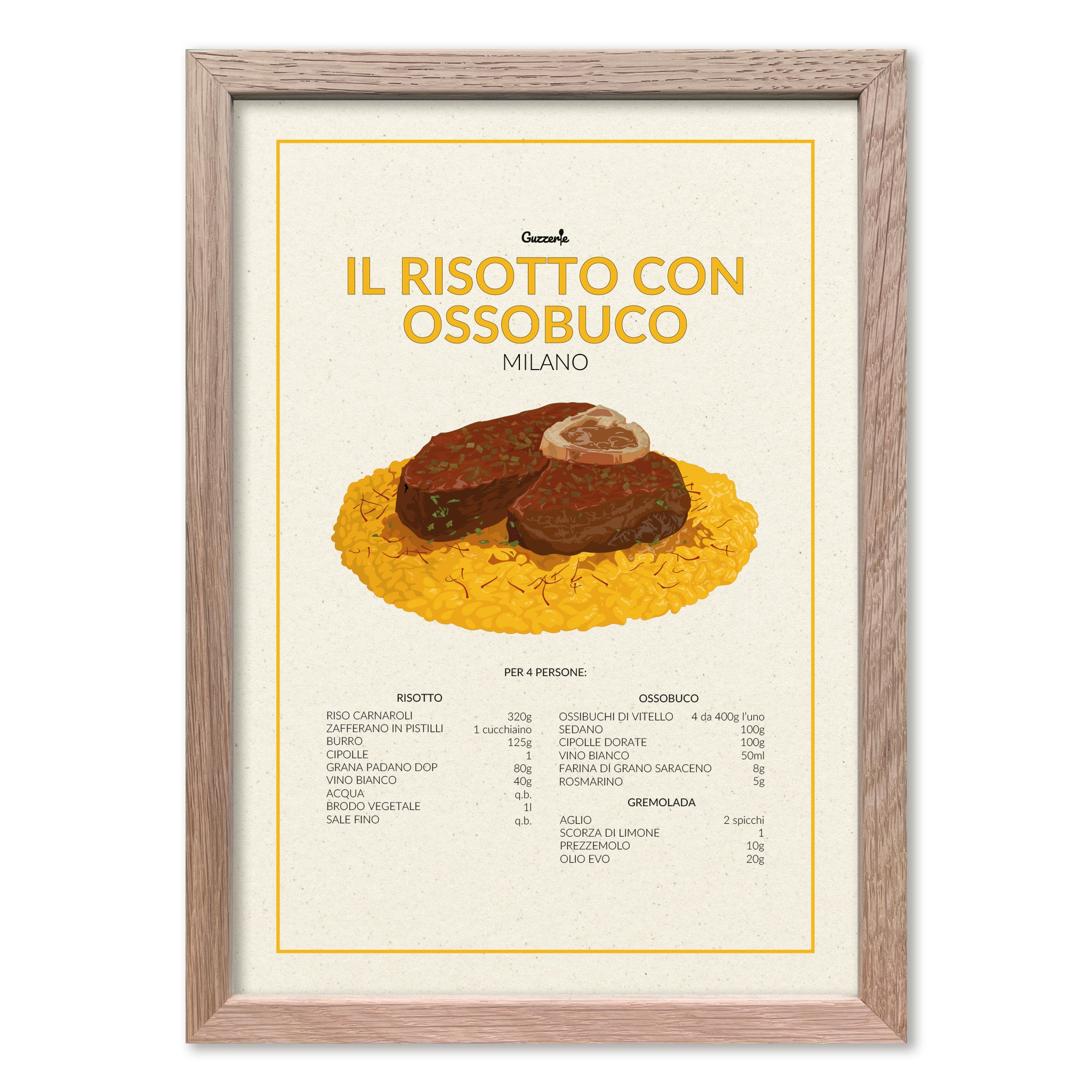 Iconic Poster Of Risotto Con Ossobuco | Guzzerie
