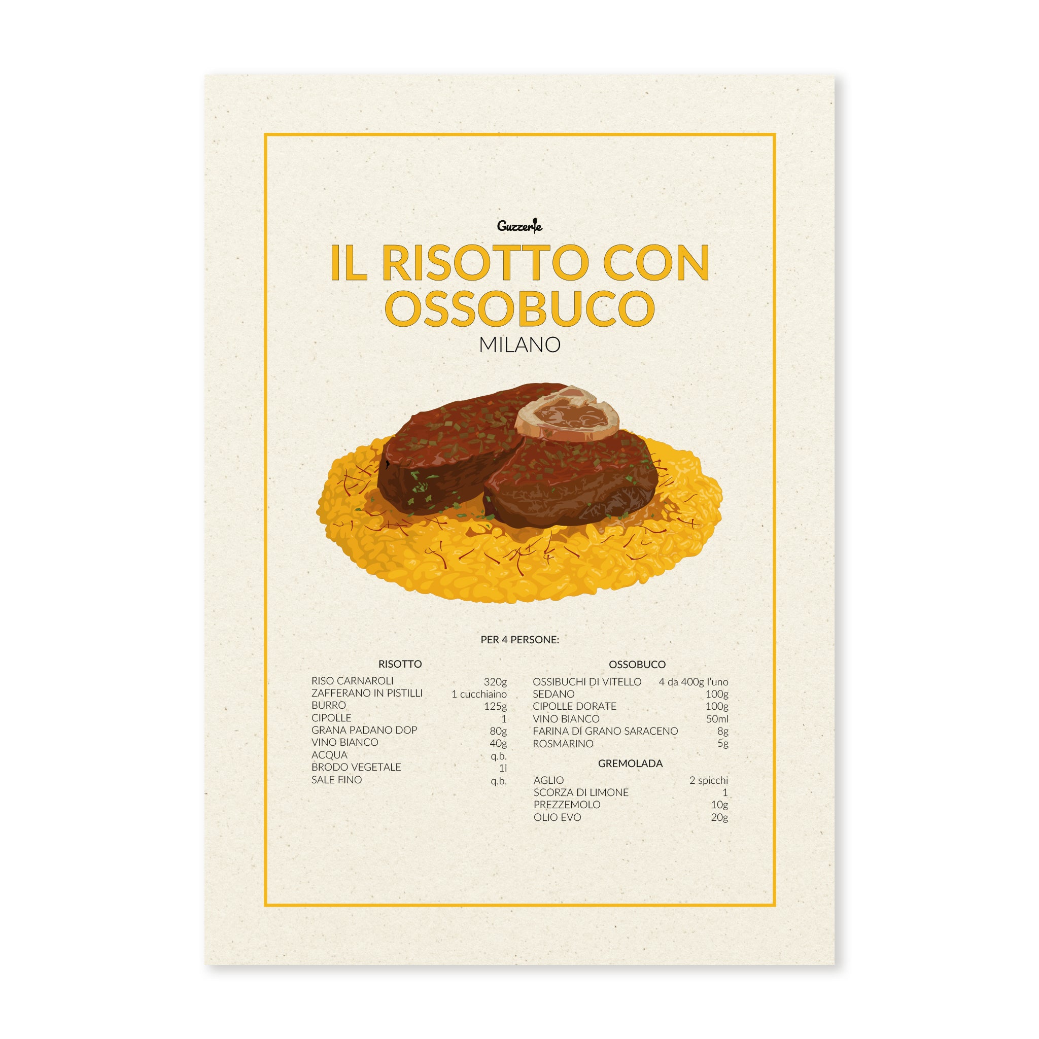 Iconic Poster Of Risotto Con Ossobuco | Guzzerie
