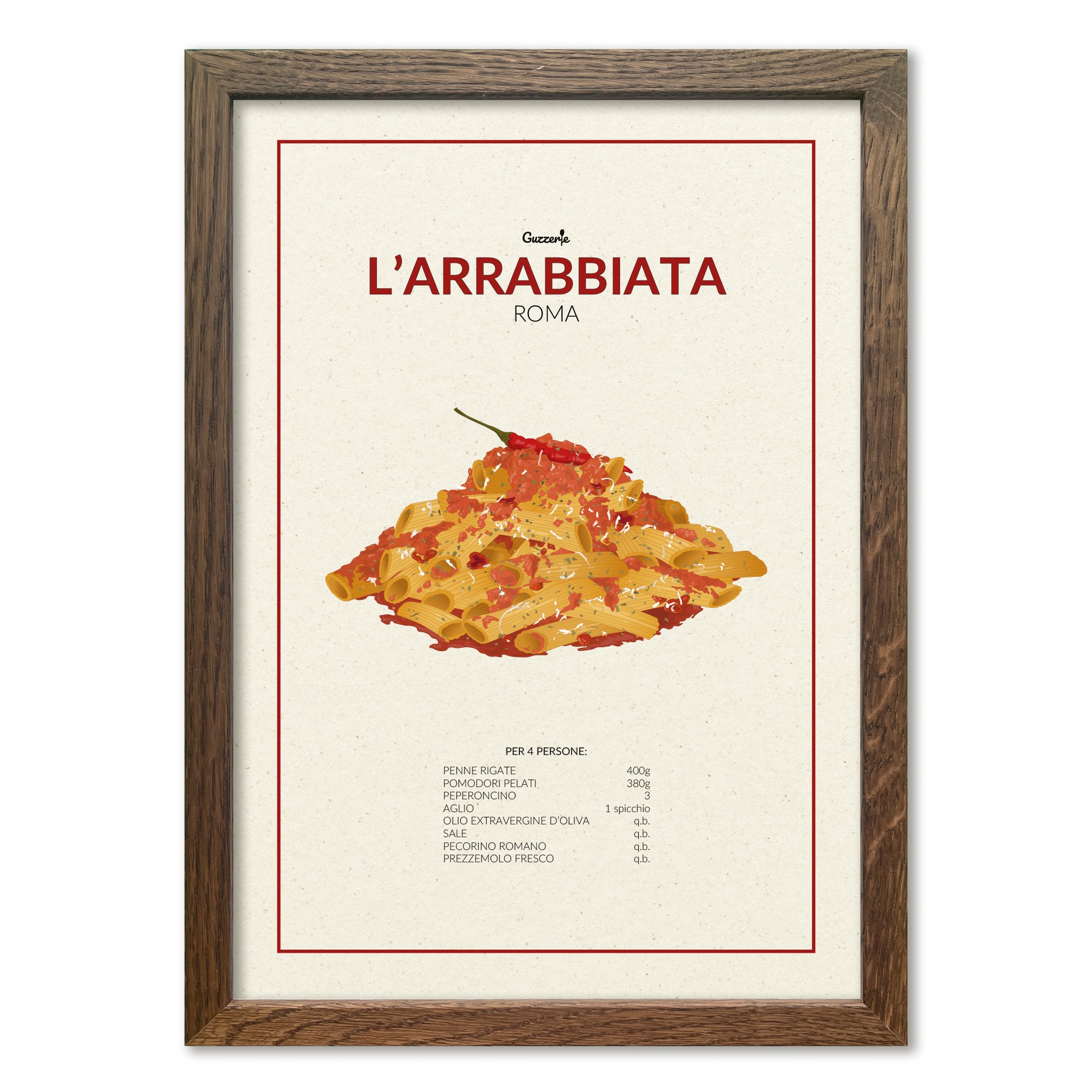 Iconic Poster Of L'arrabbiata | Guzzerie