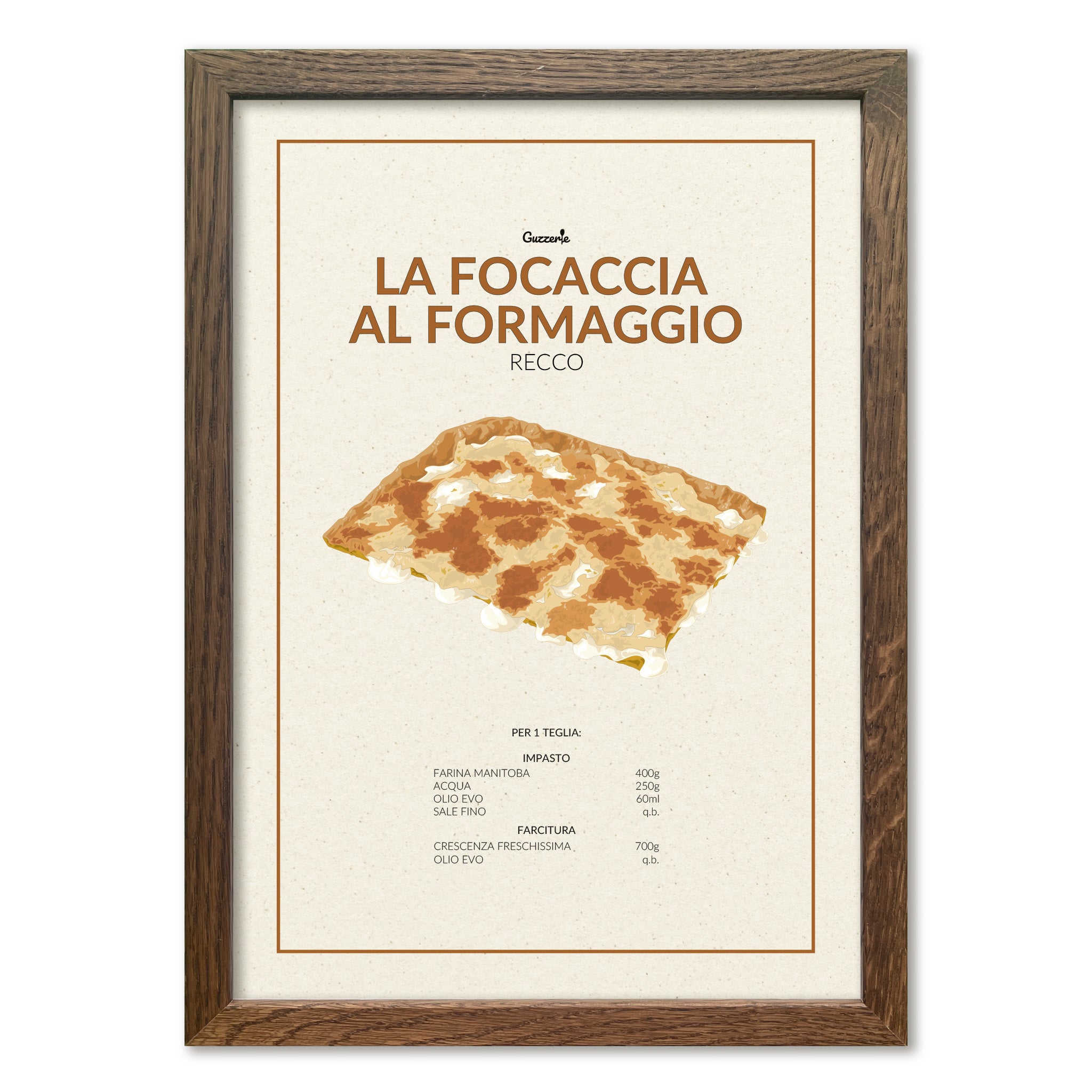 Iconic Poster Of Focaccia Al Formaggio | Guzzerie