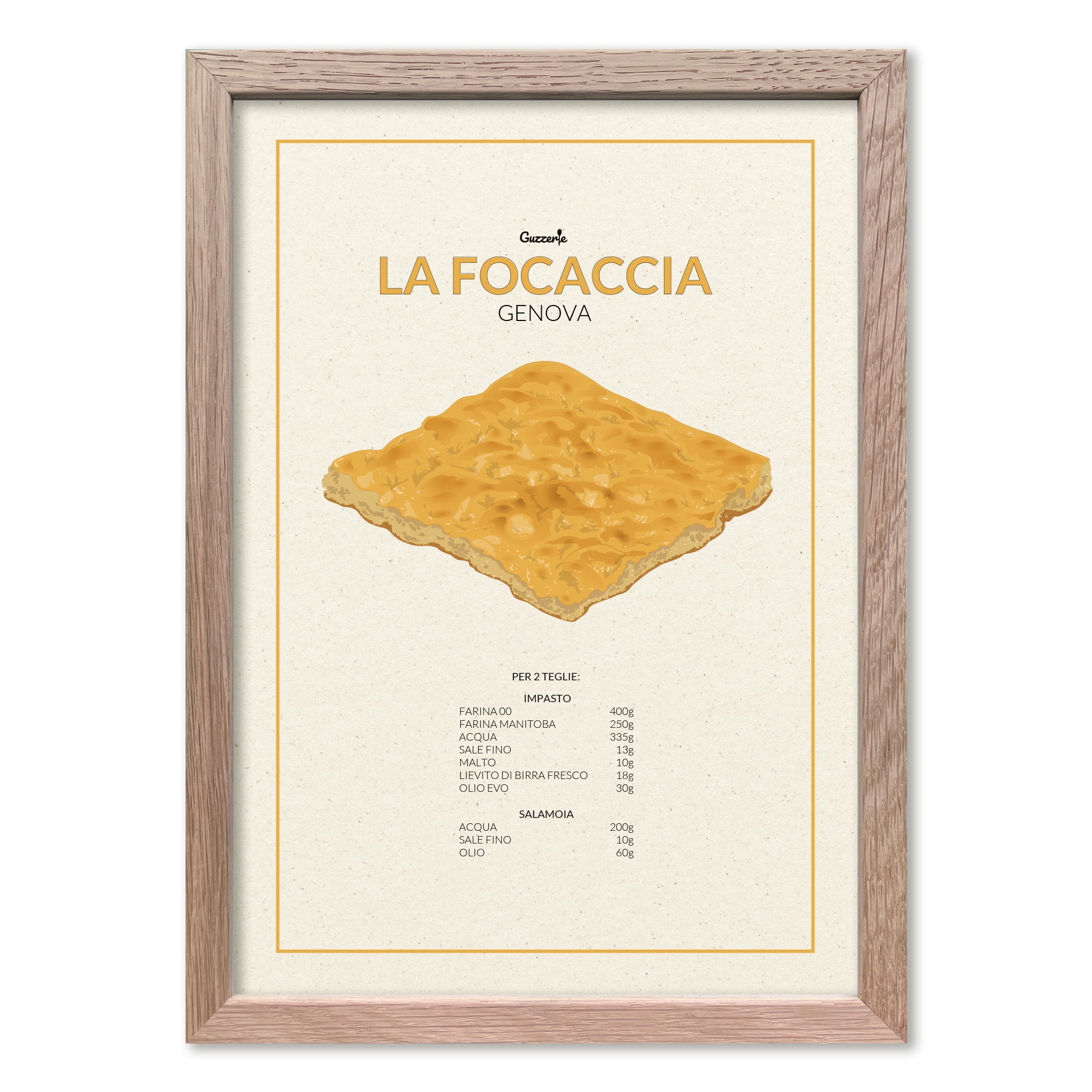 Iconic Poster of Focaccia | Guzzerie