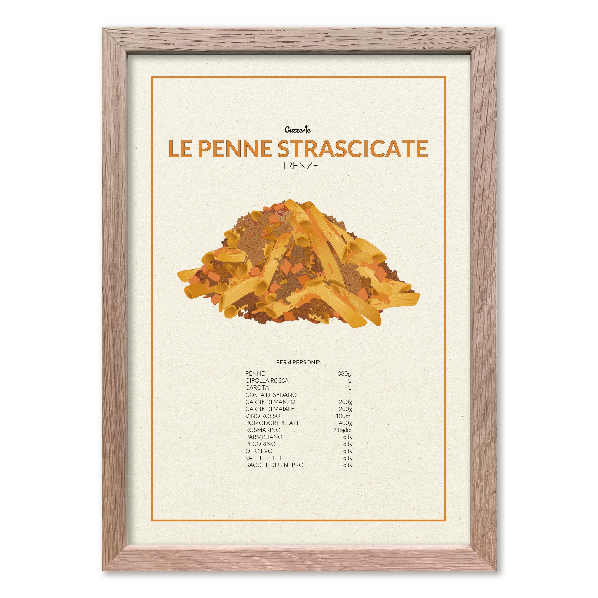 Iconic Poster of Penne Strascicate | Guzzerie